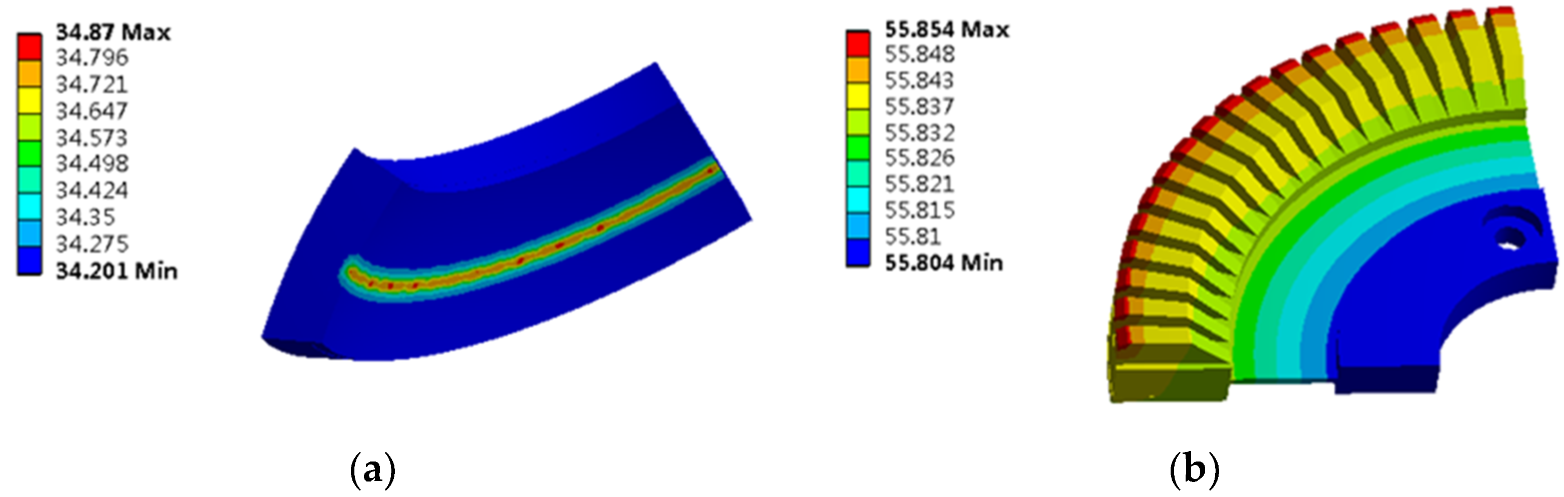 Micromachines 13 00967 g018 550