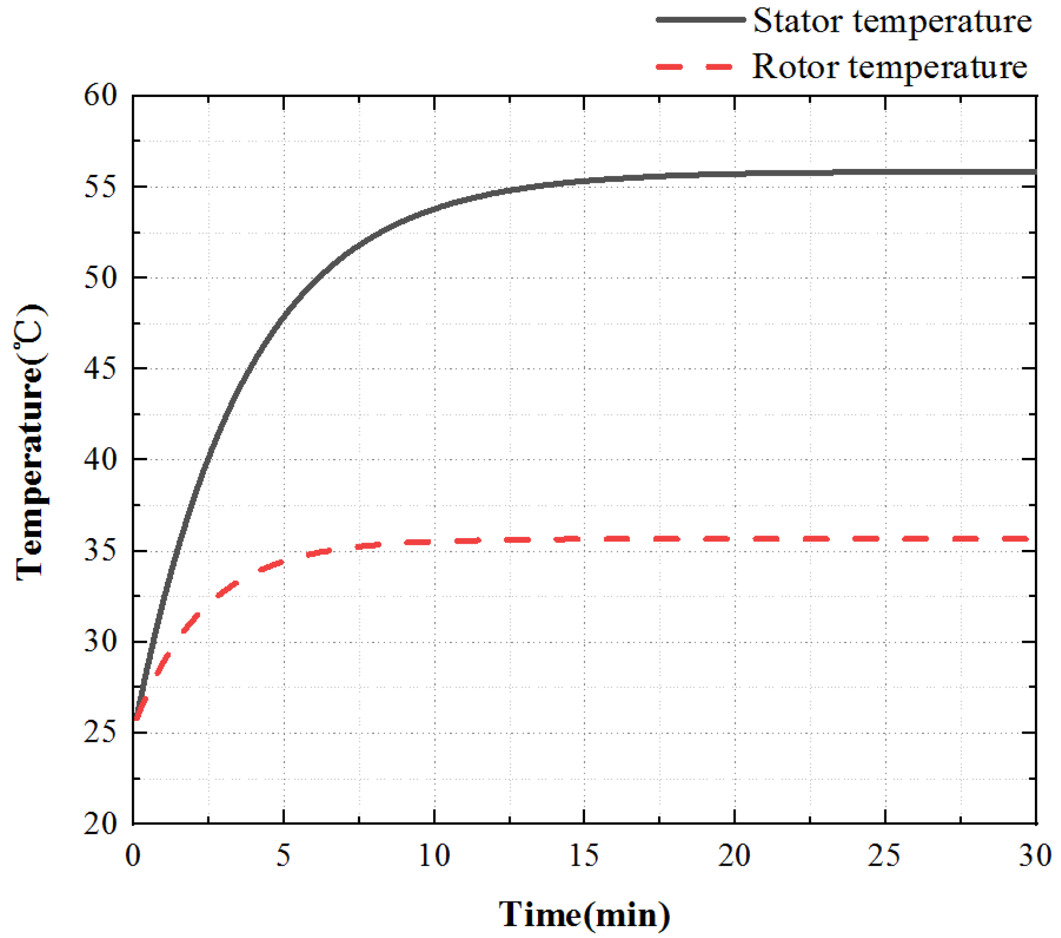 Micromachines 13 00967 g019 550