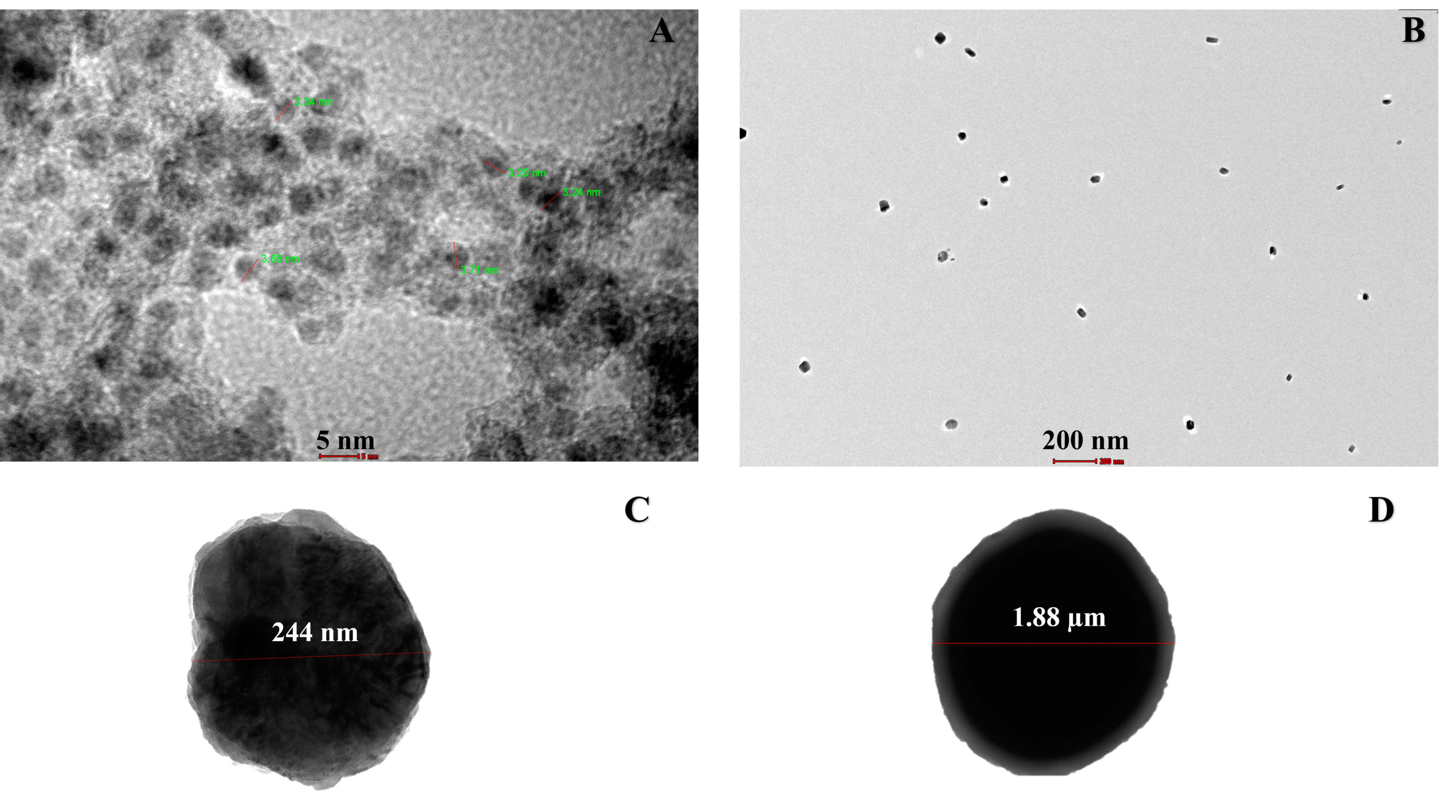 Micromachines 13 00969 g008