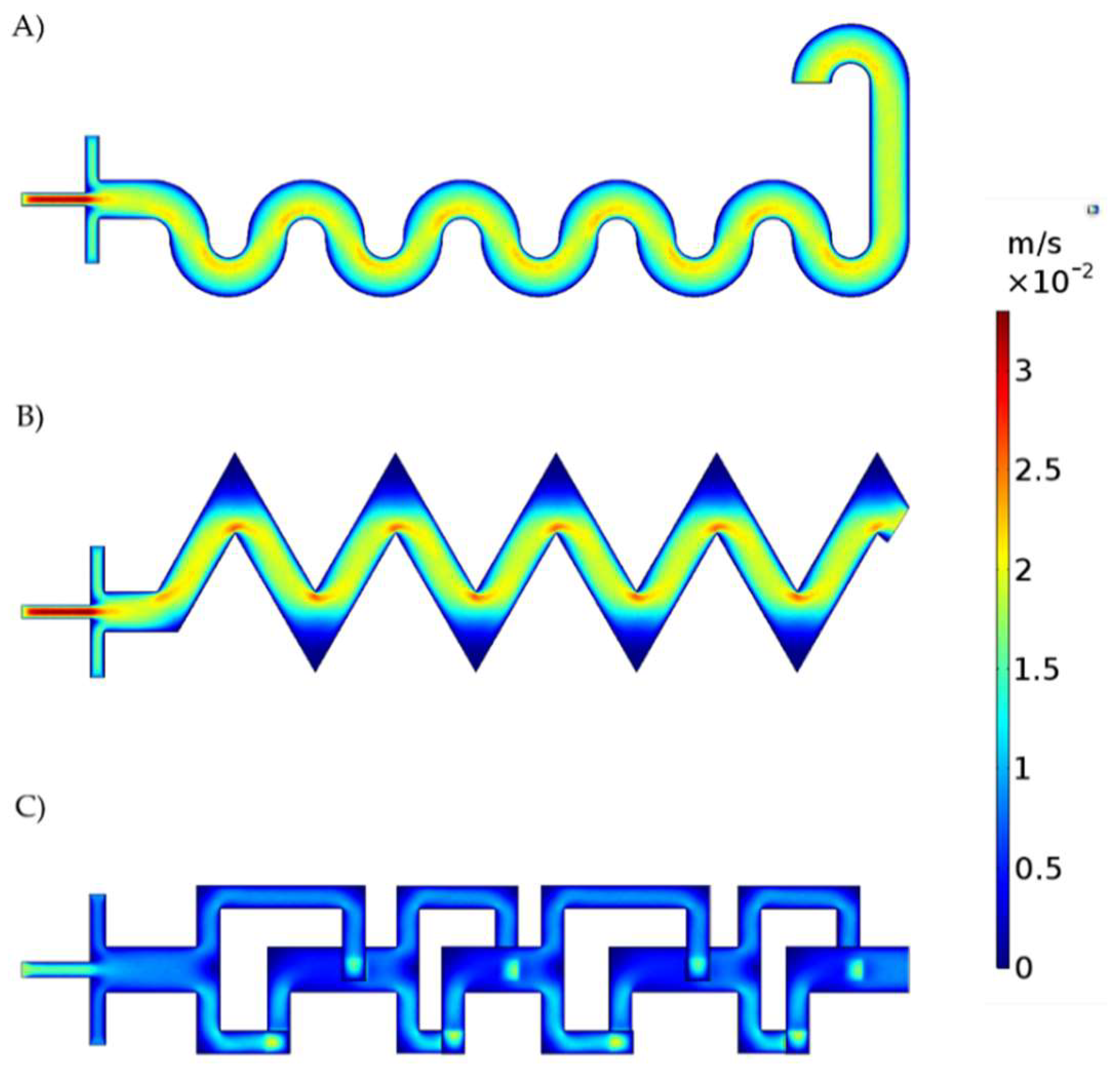 Micromachines 13 00970 g005 550