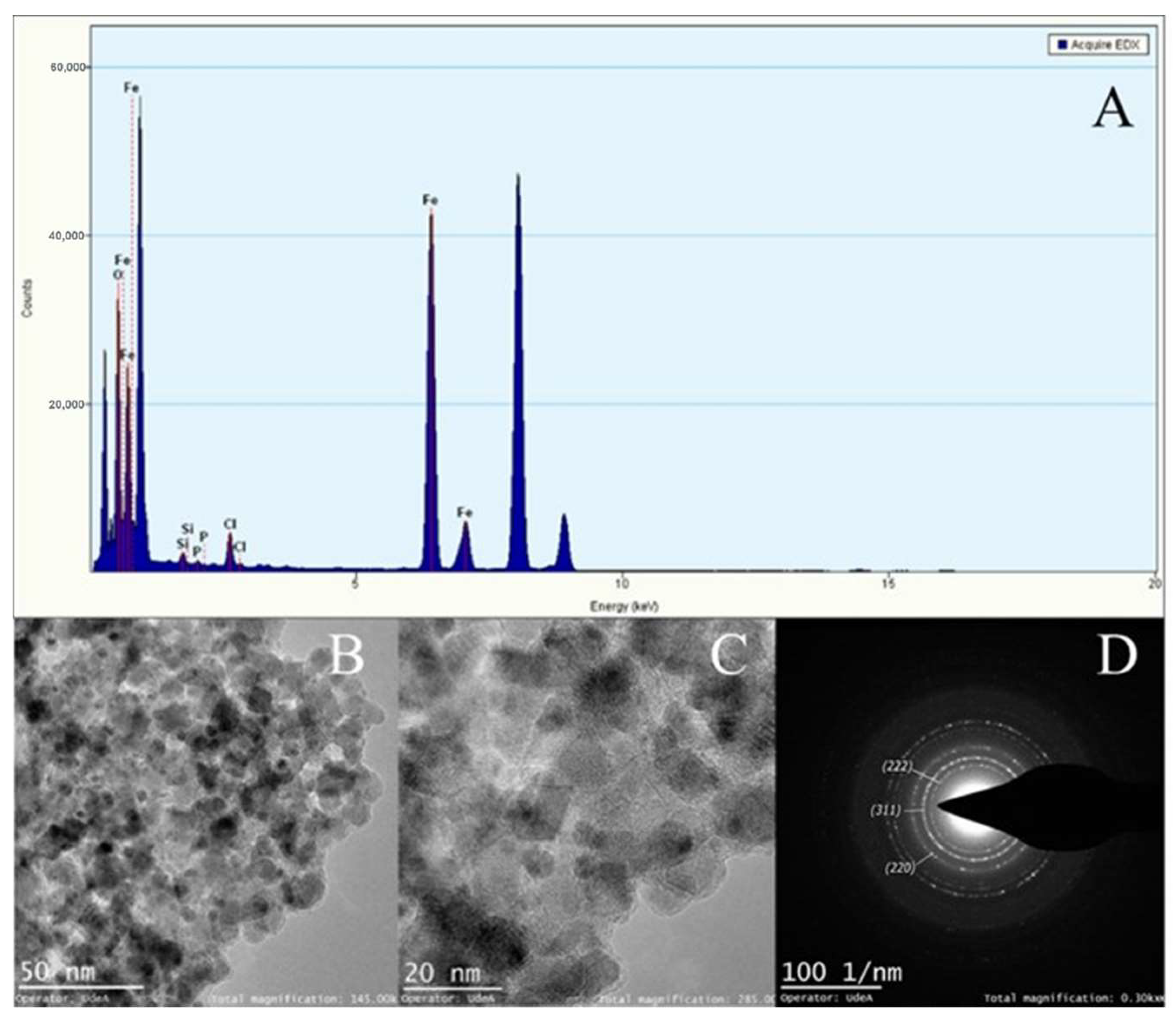 Micromachines 13 00970 g009 550