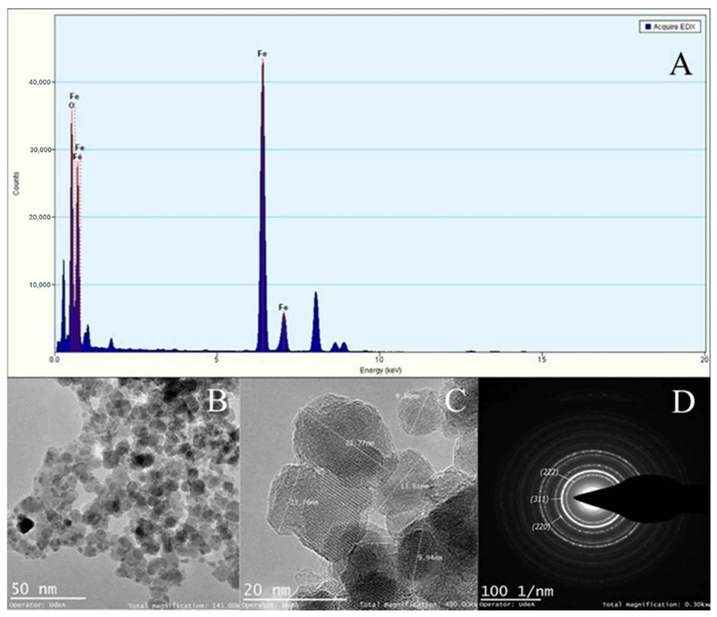 Micromachines 13 00970 g010 550
