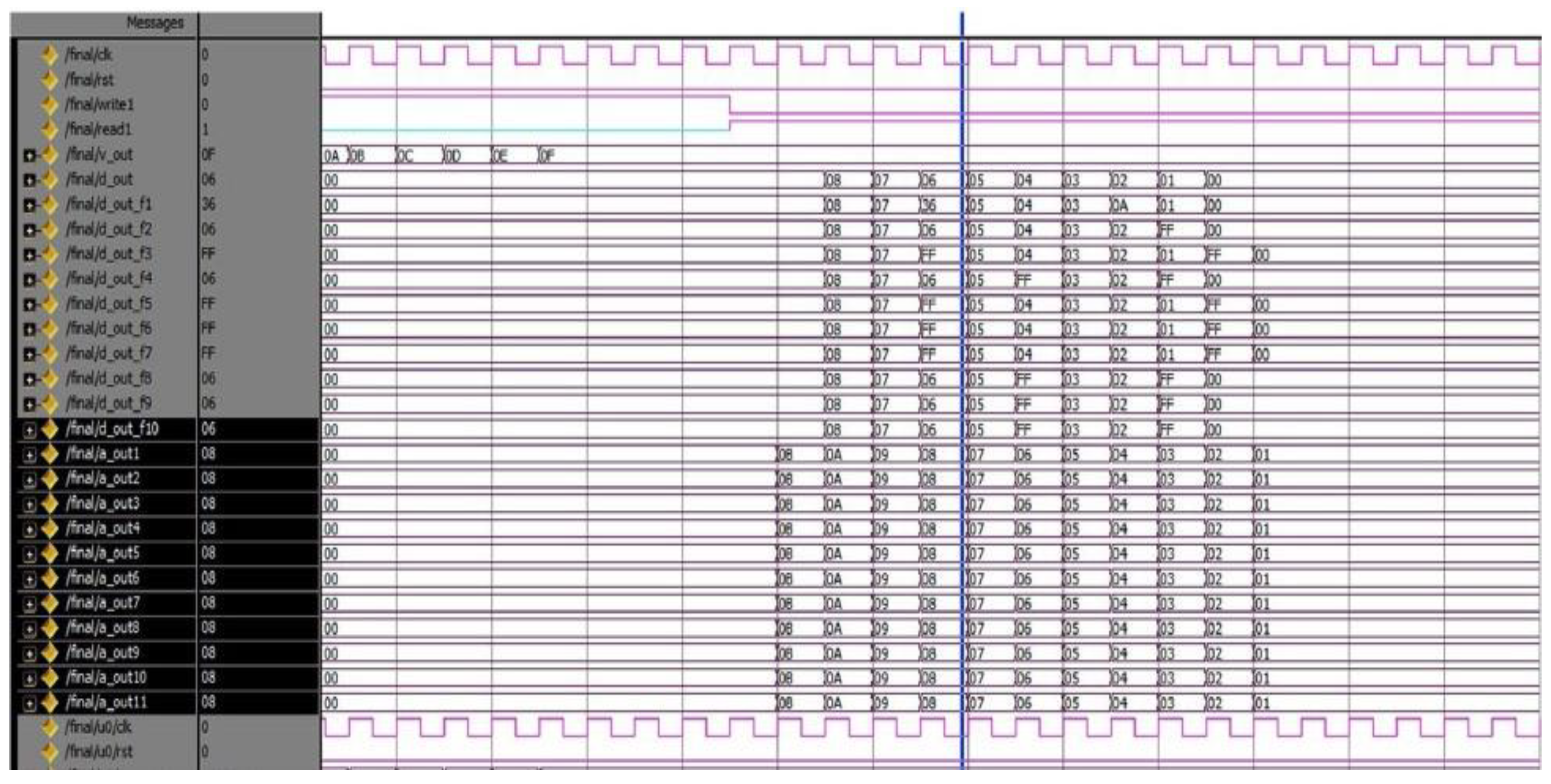 Micromachines 13 00971 g003 550