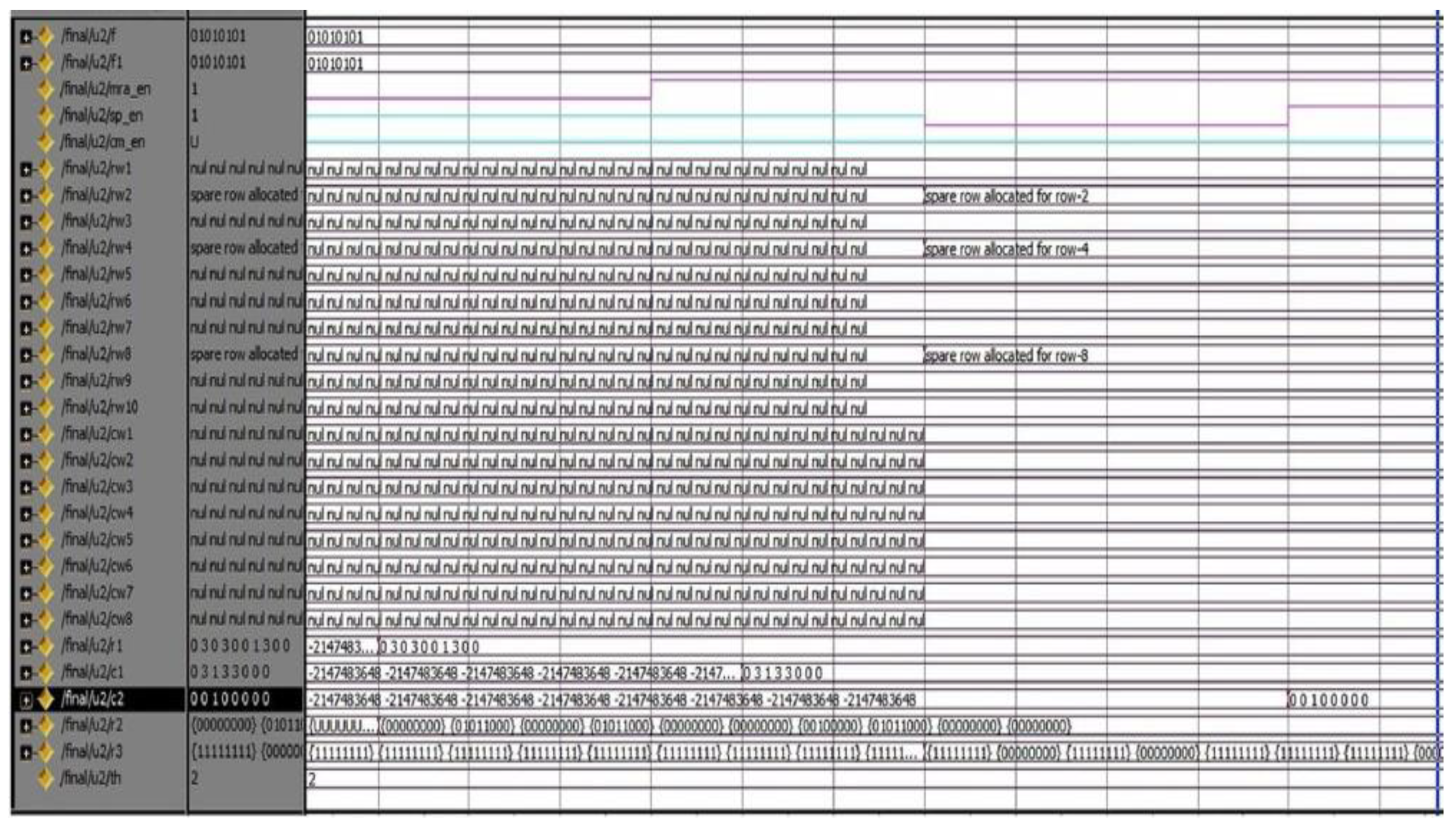 Micromachines 13 00971 g005 550