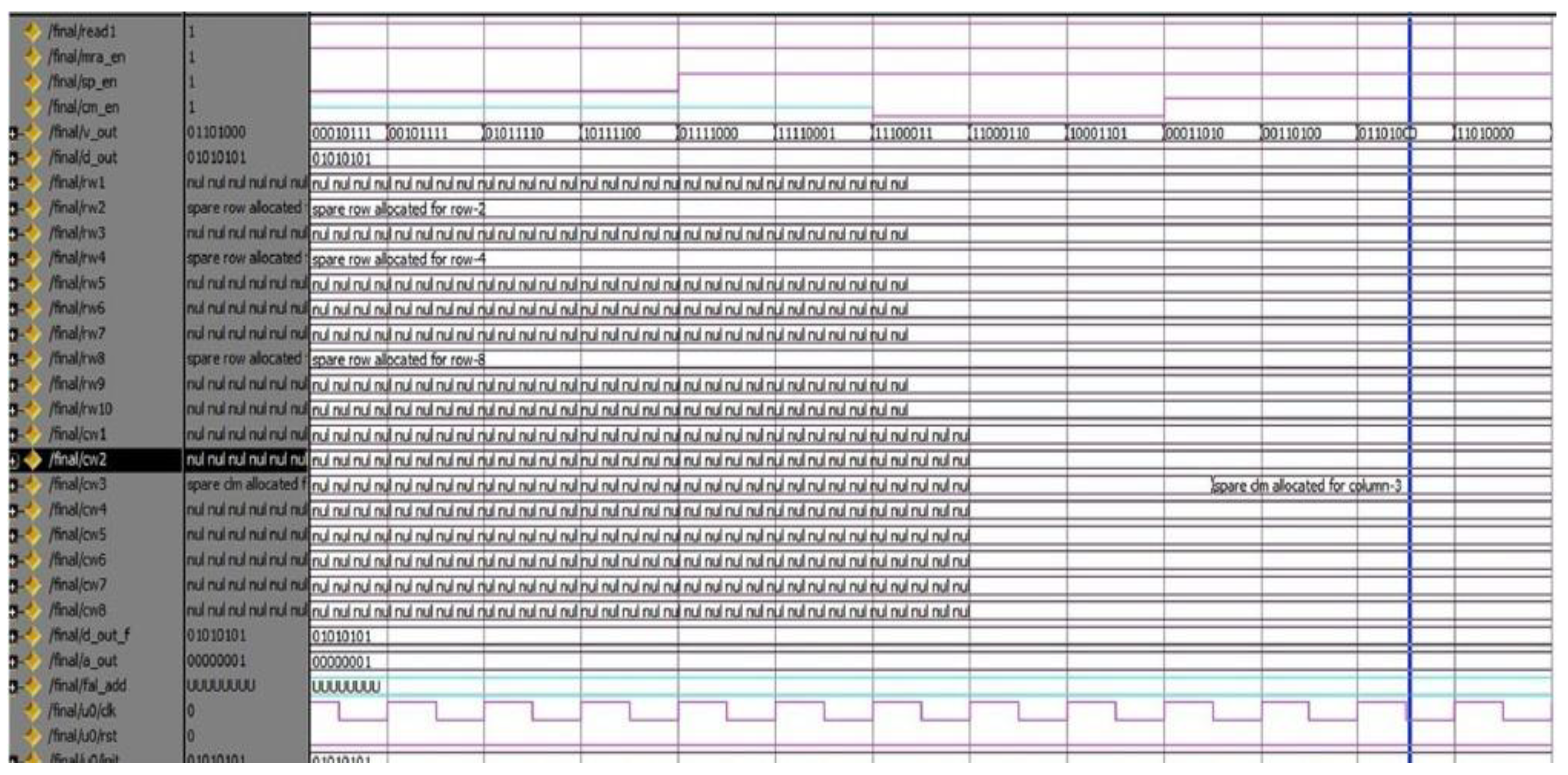 Micromachines 13 00971 g006 550