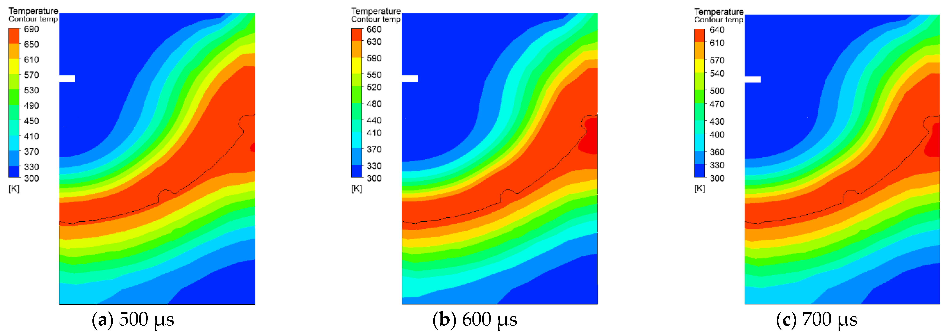 Micromachines 13 00972 g011 550