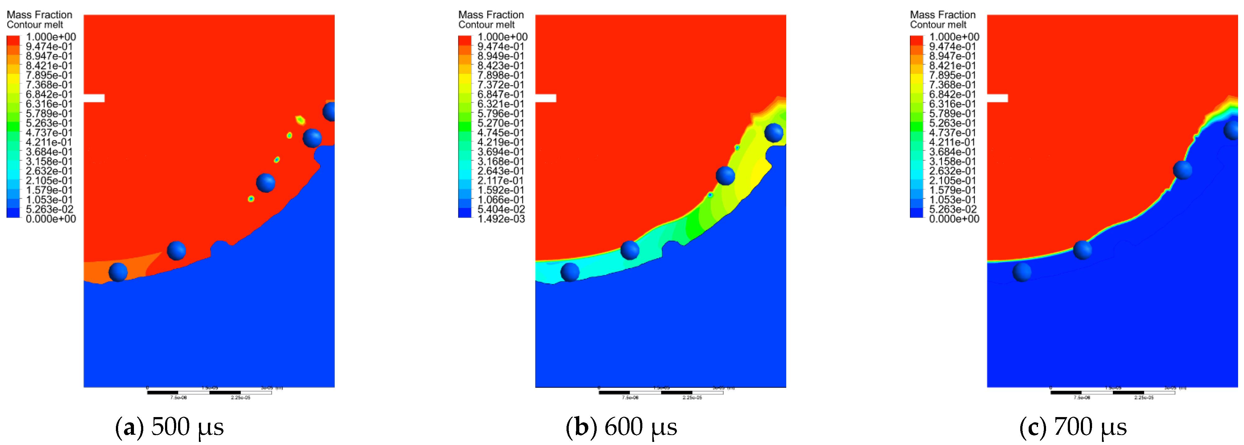 Micromachines 13 00972 g012 550