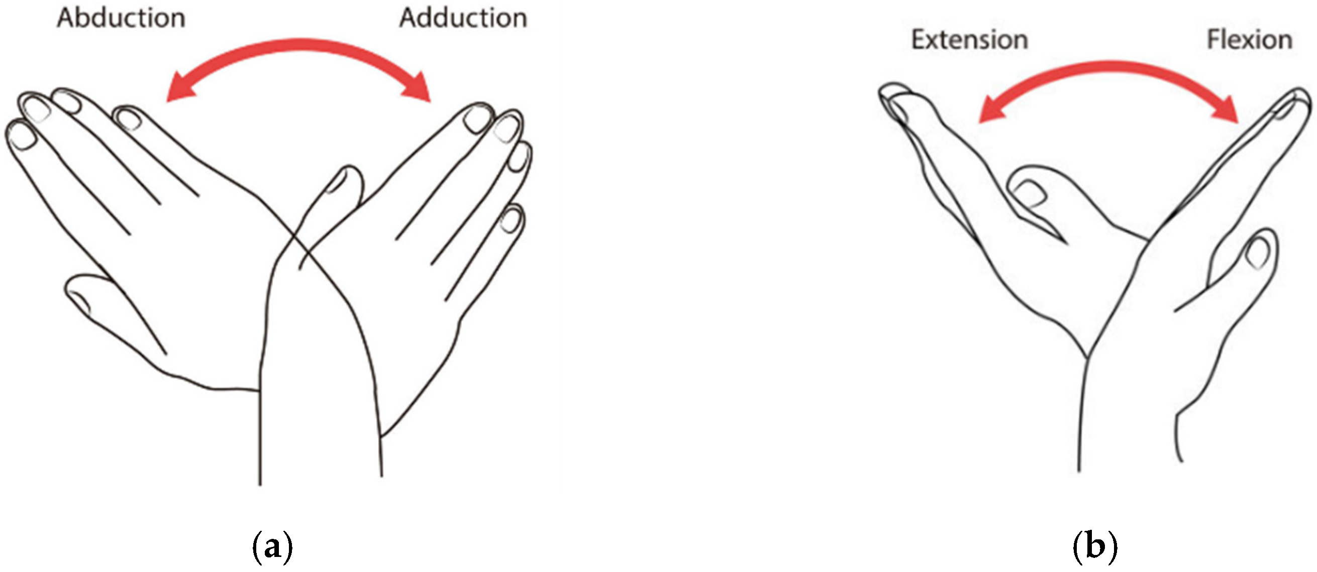 Micromachines 13 00973 g001