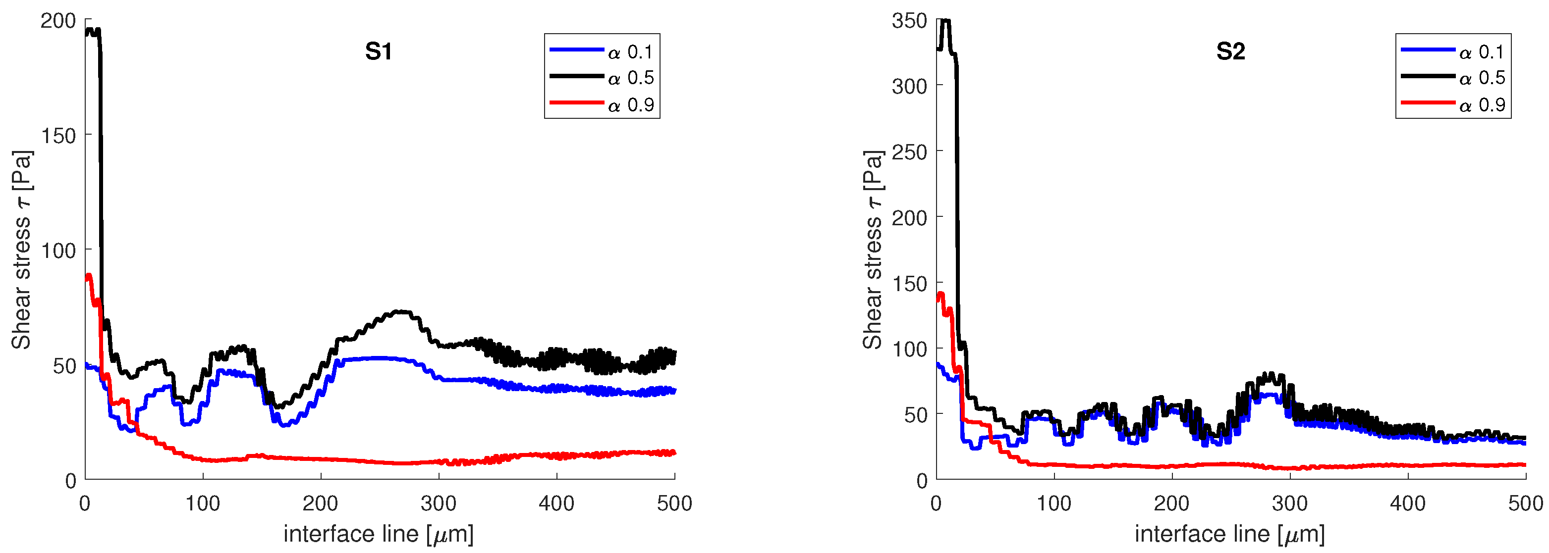 Micromachines 13 00974 g009