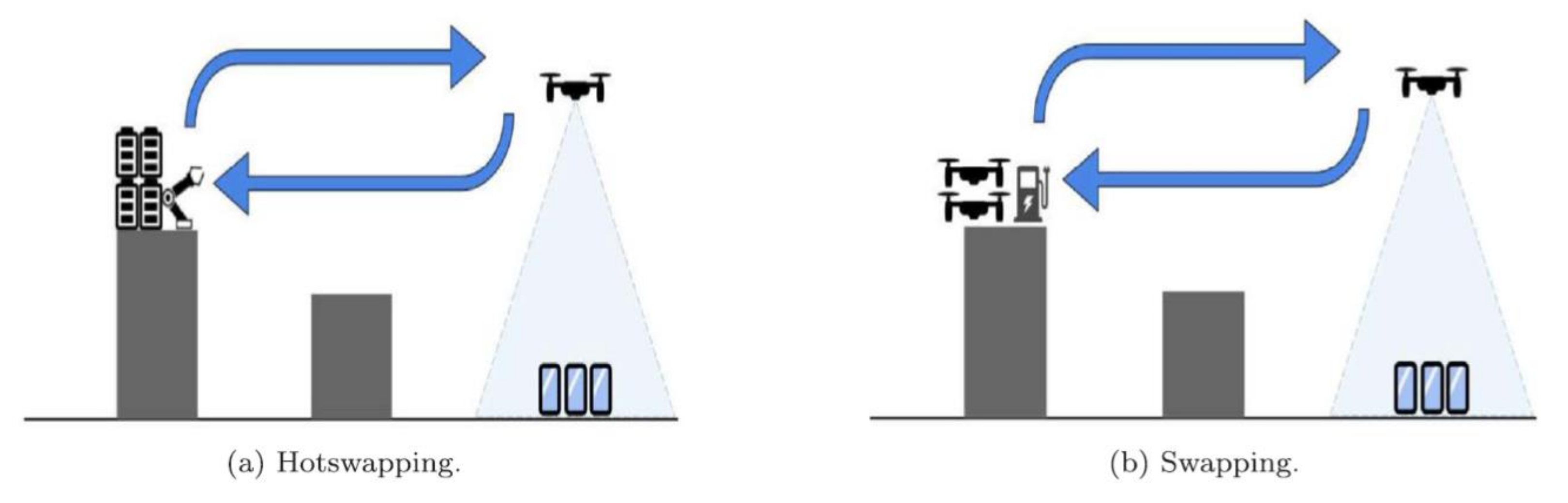 Micromachines 13 00977 g004 550