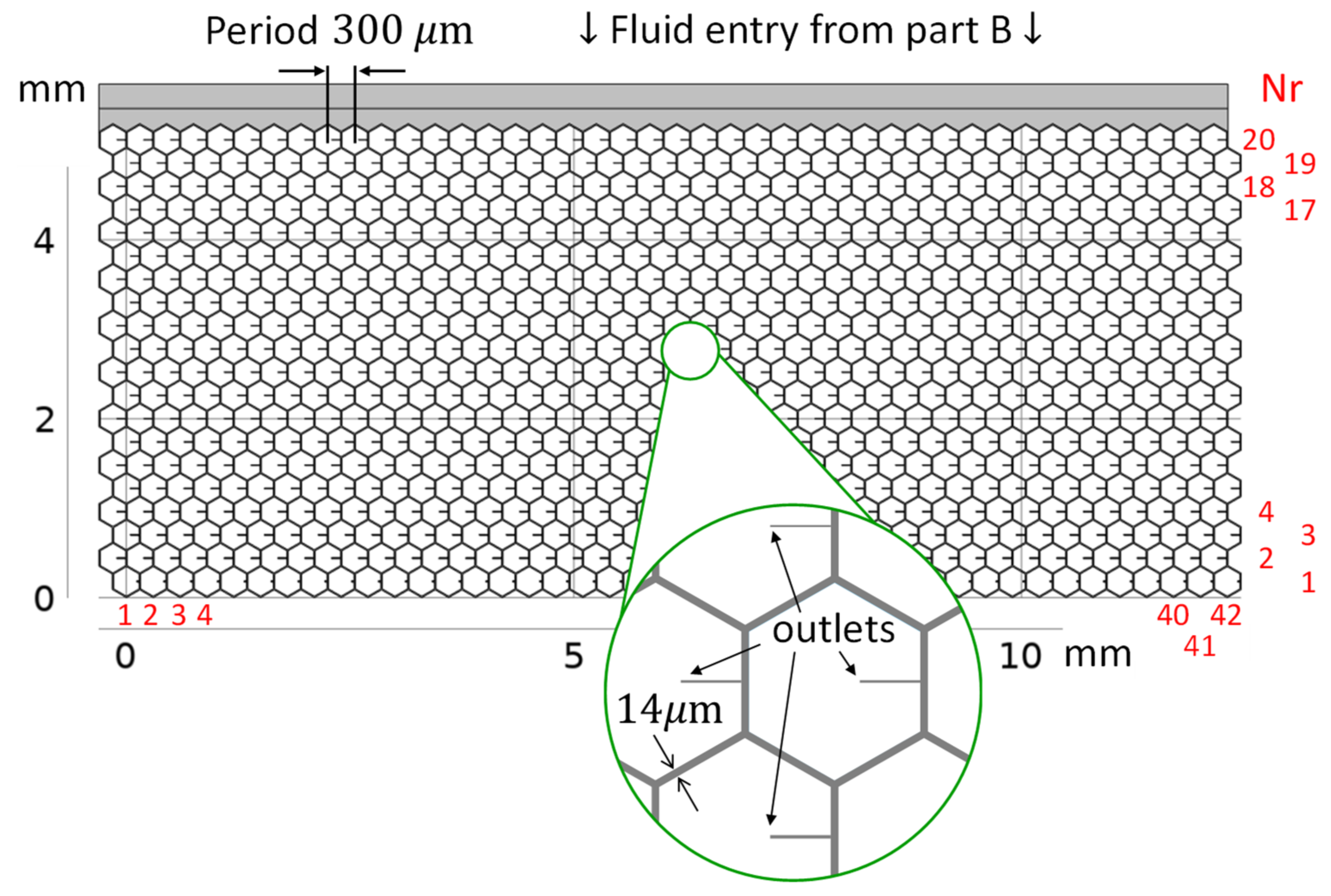Micromachines 13 00978 g002 550