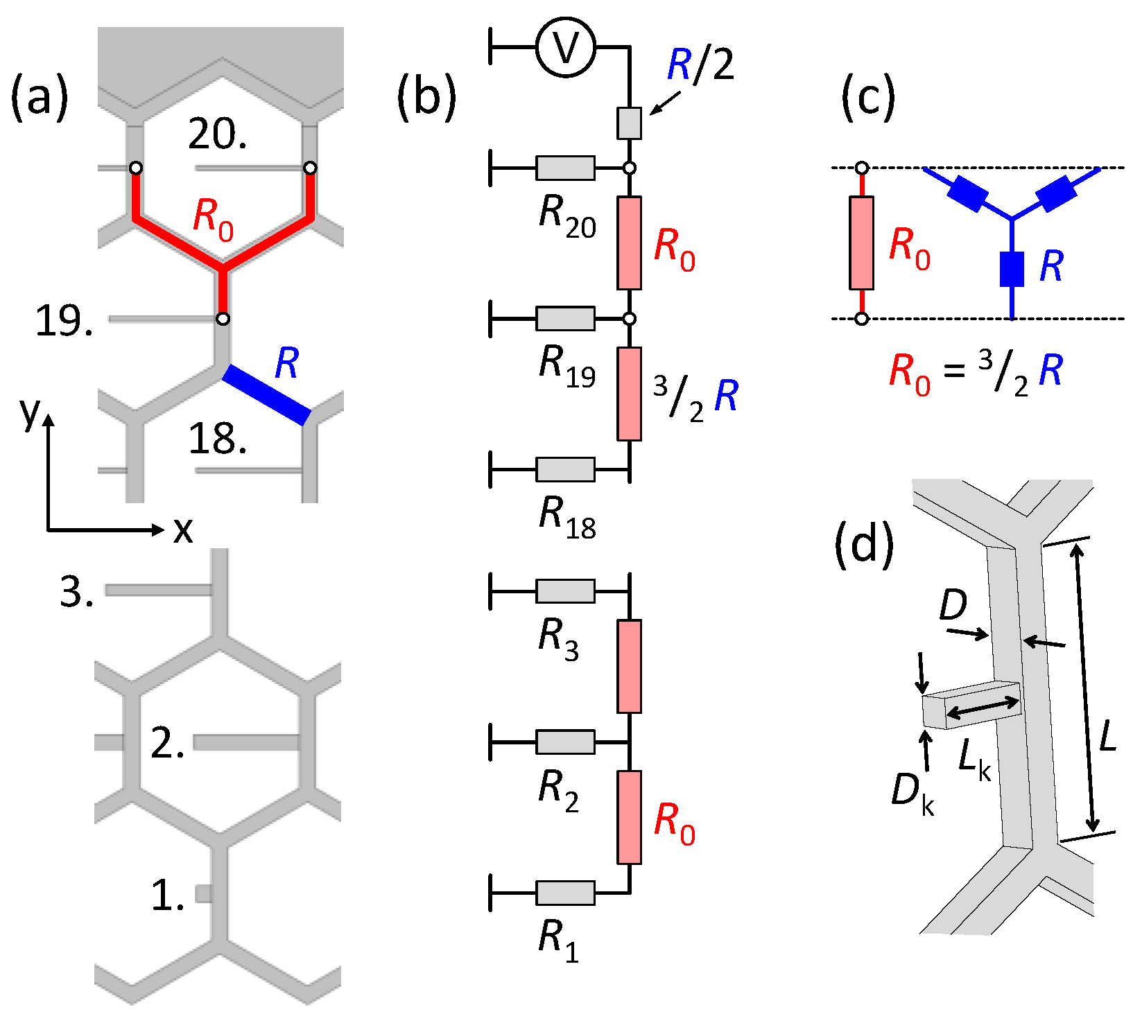 Micromachines 13 00978 g003 550