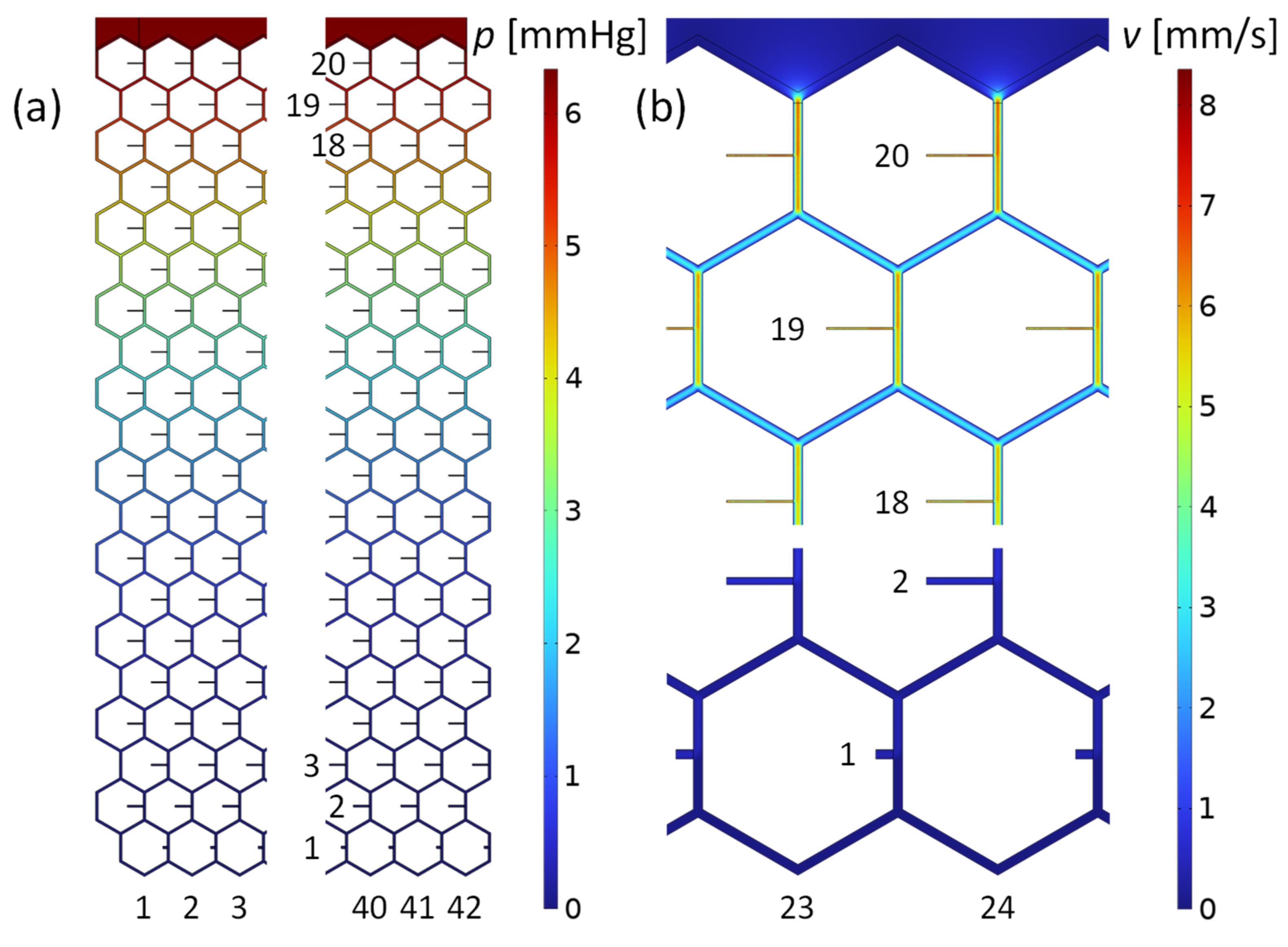 Micromachines 13 00978 g004 550