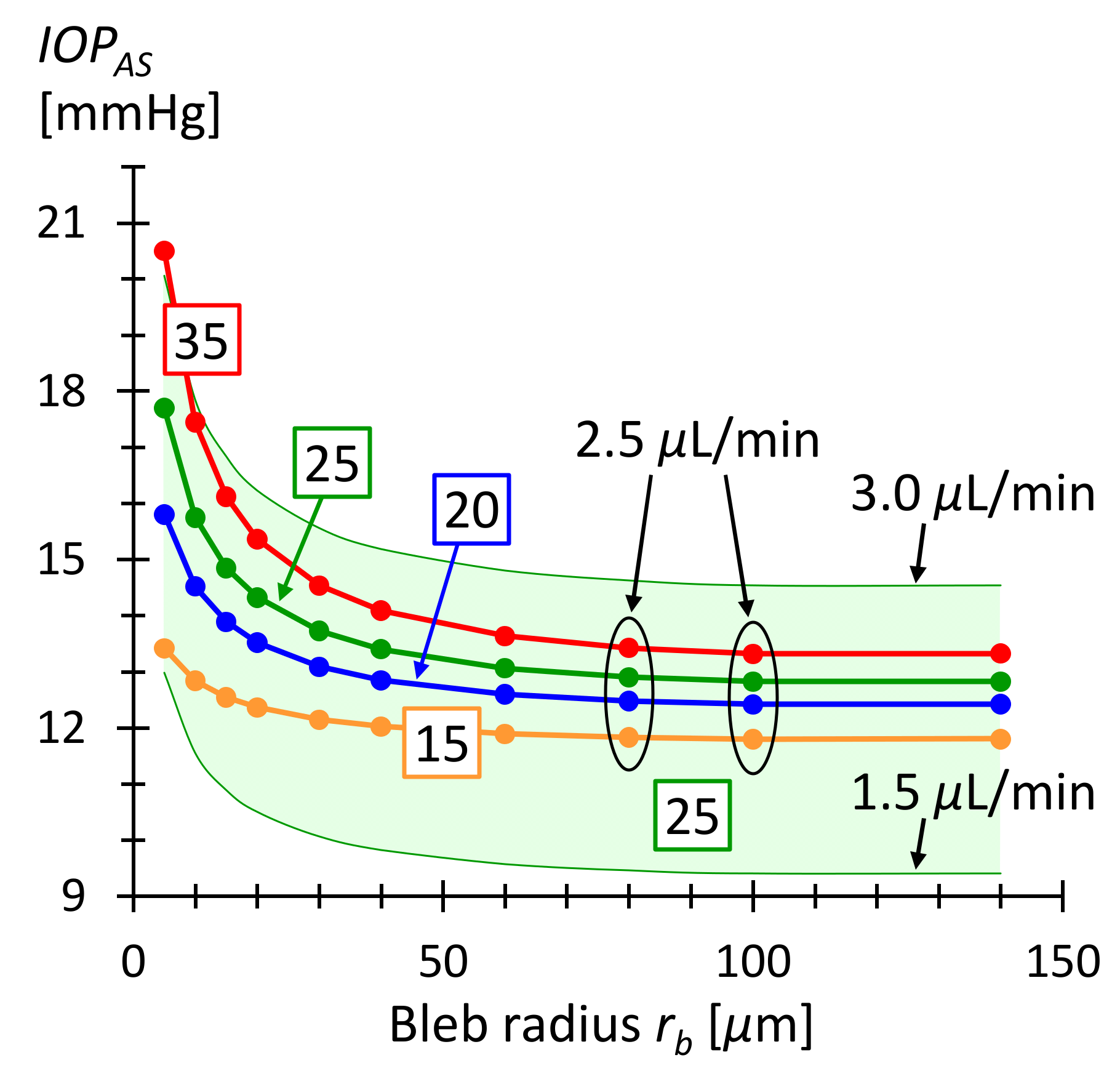 Micromachines 13 00978 g008 550