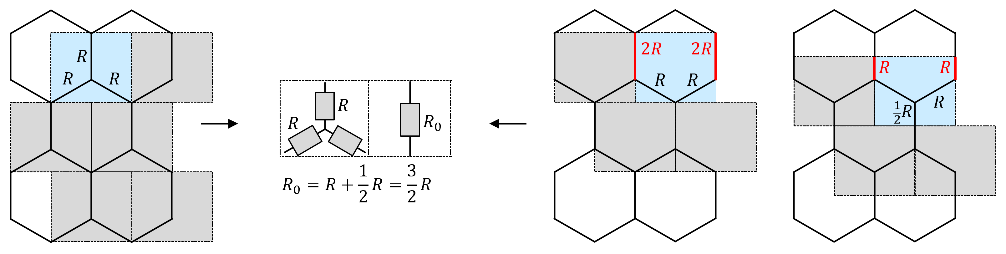 Micromachines 13 00978 g0a1 550