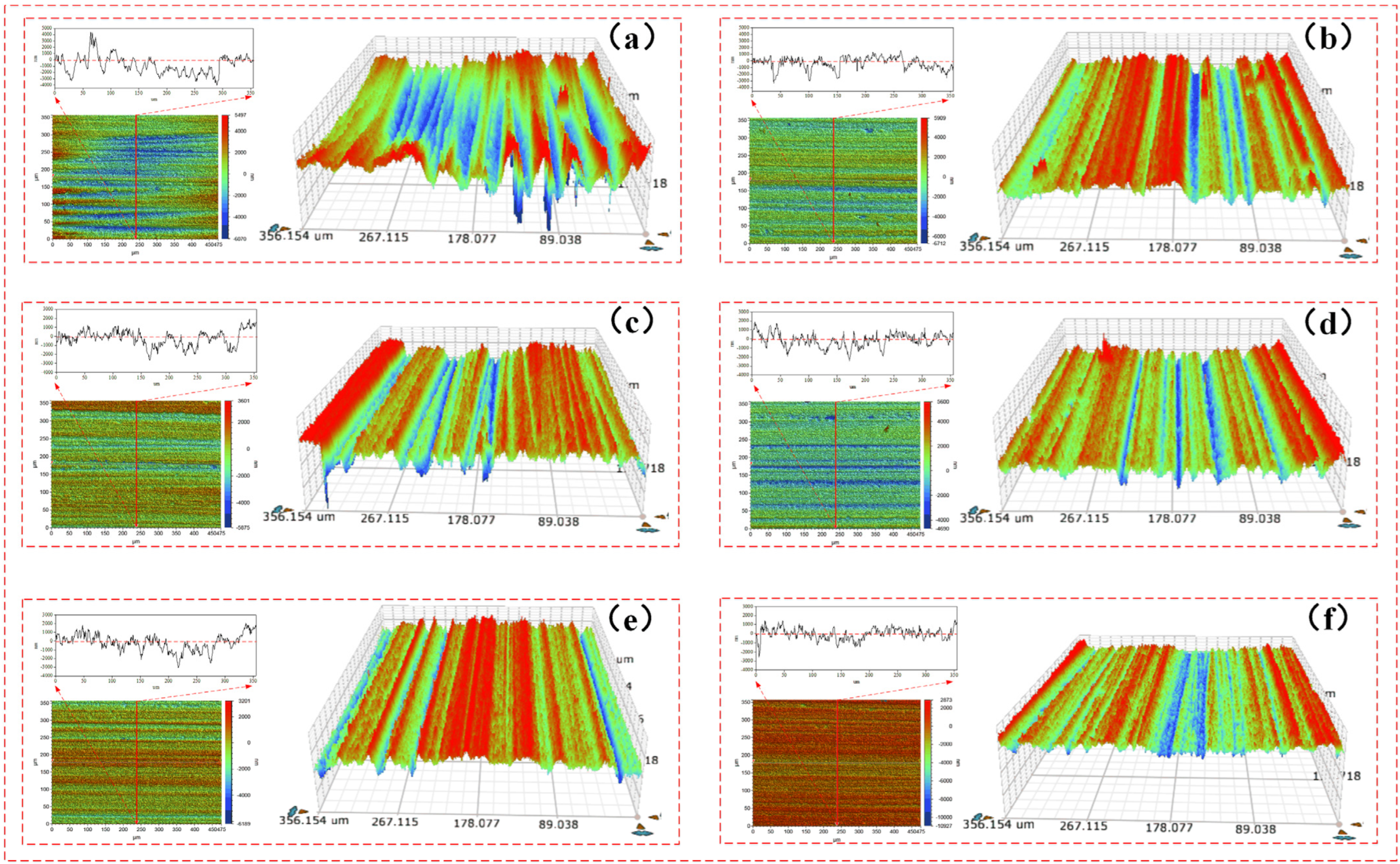Micromachines 13 00981 g011