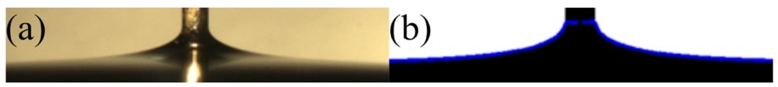 Micromachines 13 00982 g002