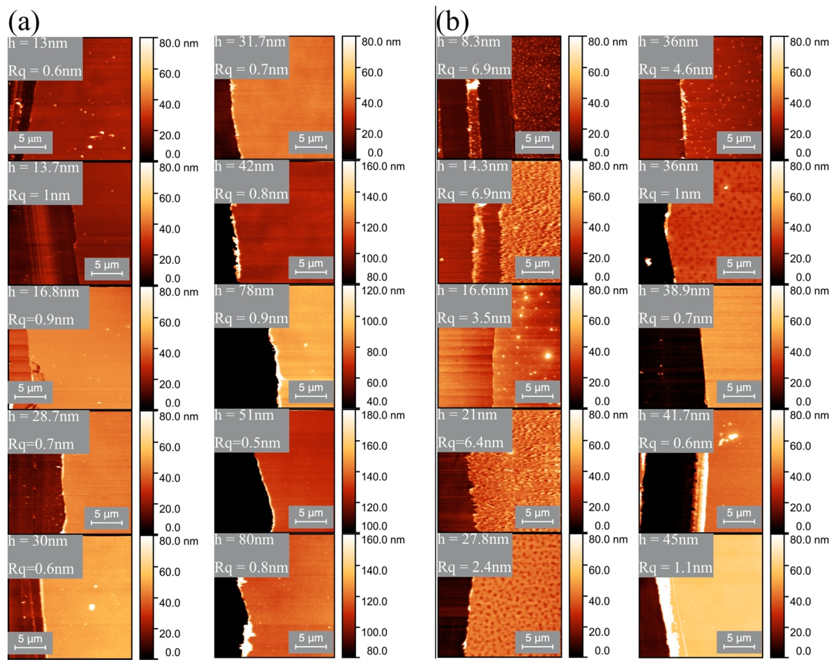Micromachines 13 00982 g011
