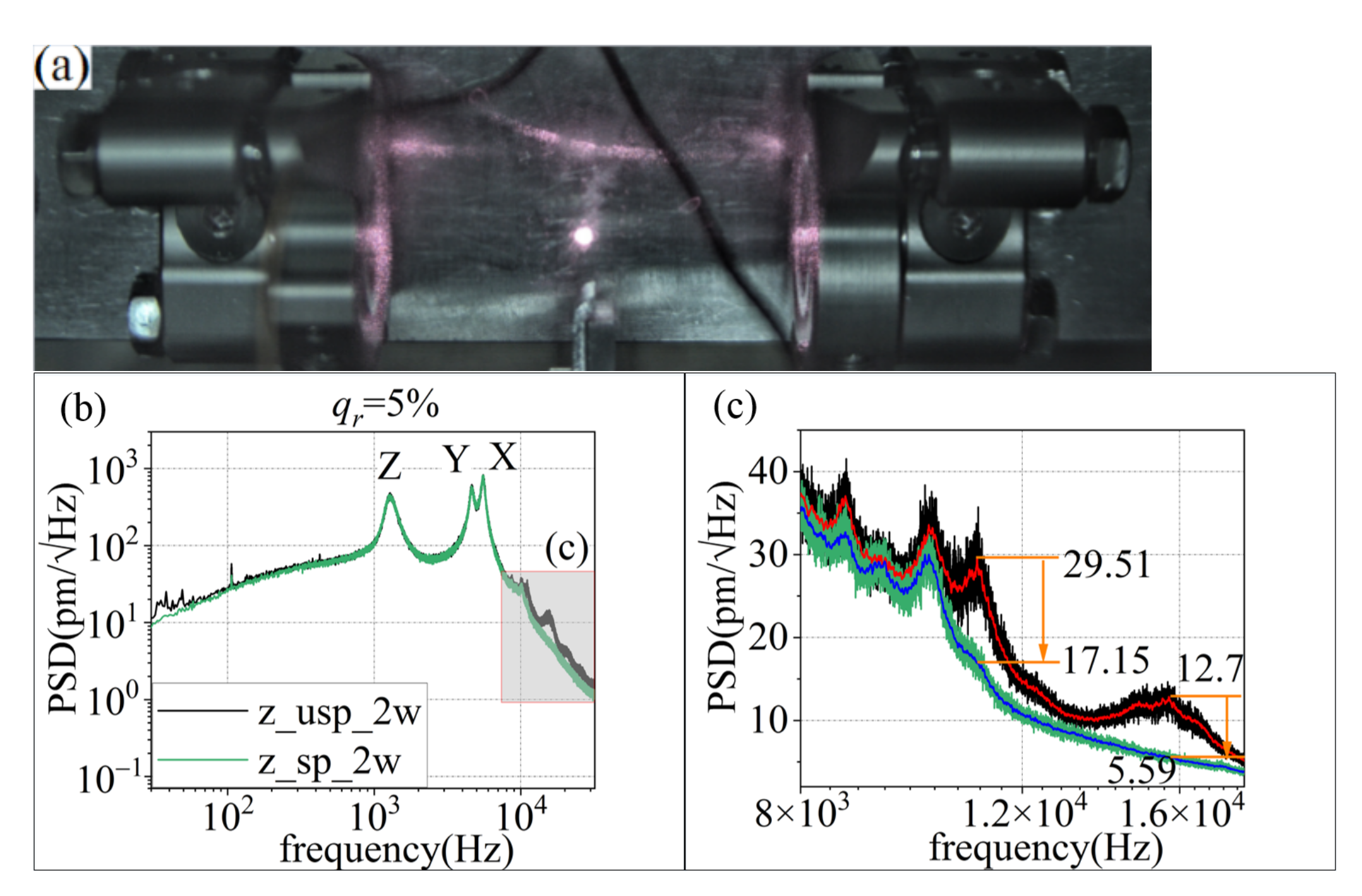 Micromachines 13 00984 g008 550