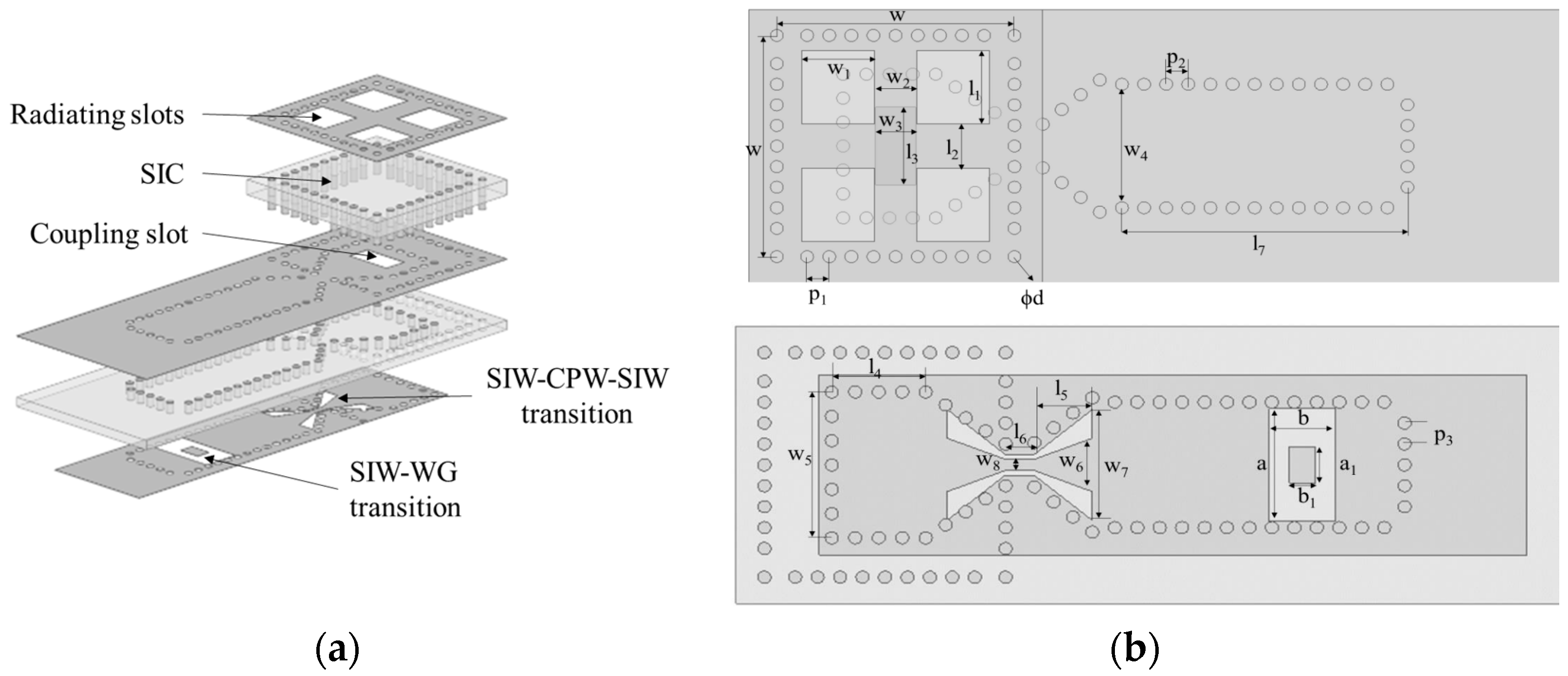 Micromachines 13 00986 g003