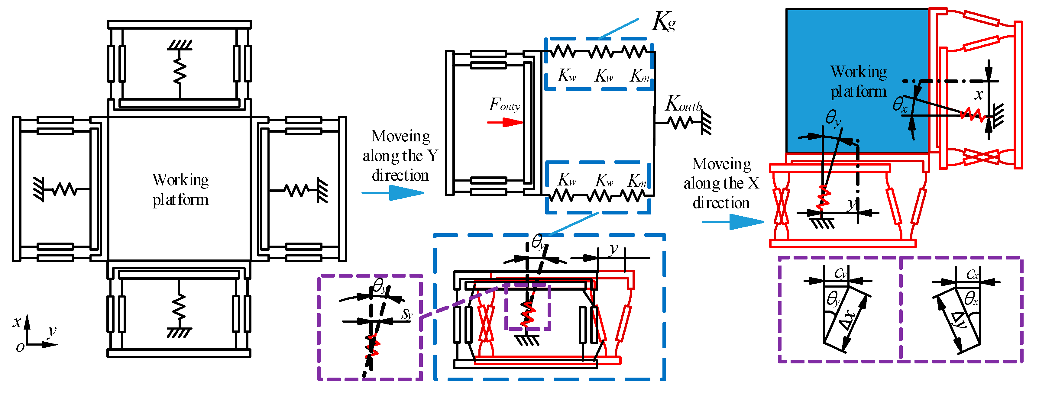 Micromachines 13 00988 g007
