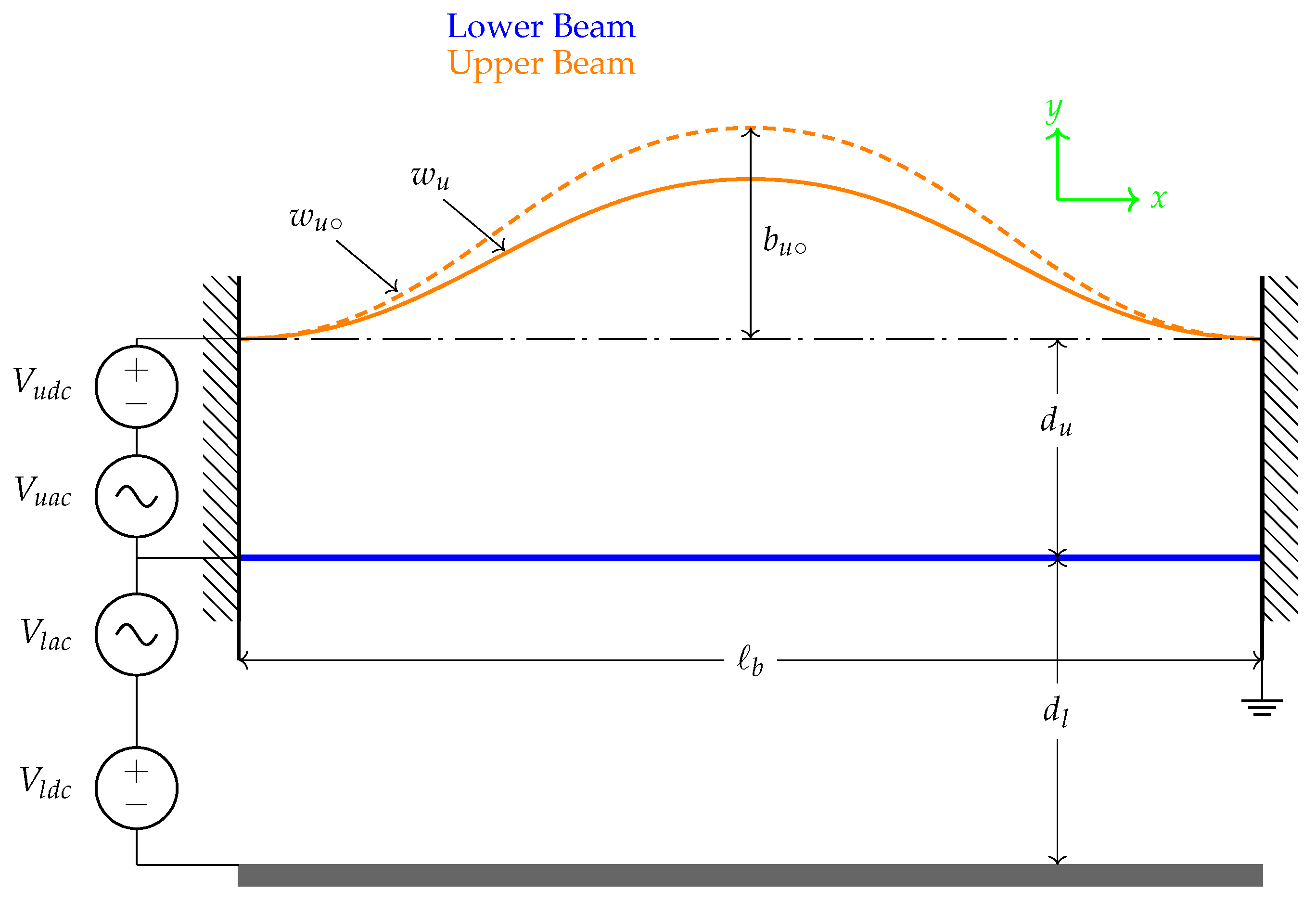 Micromachines 13 00989 g001