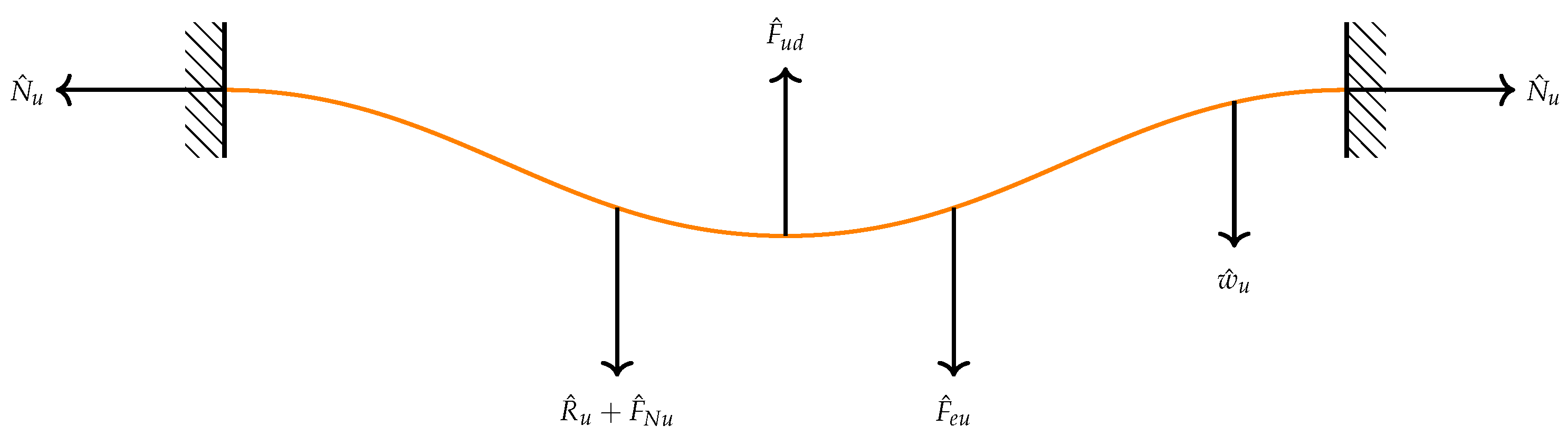 Micromachines 13 00989 g004