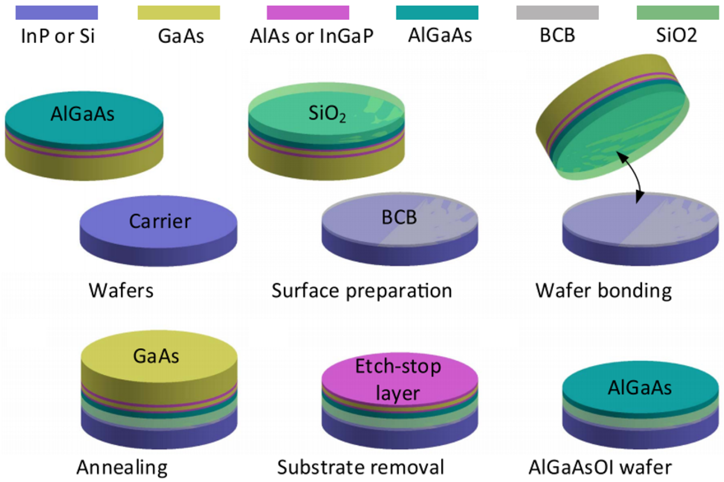 Micromachines 13 00991 g004 Micromachines 13 00991 g004