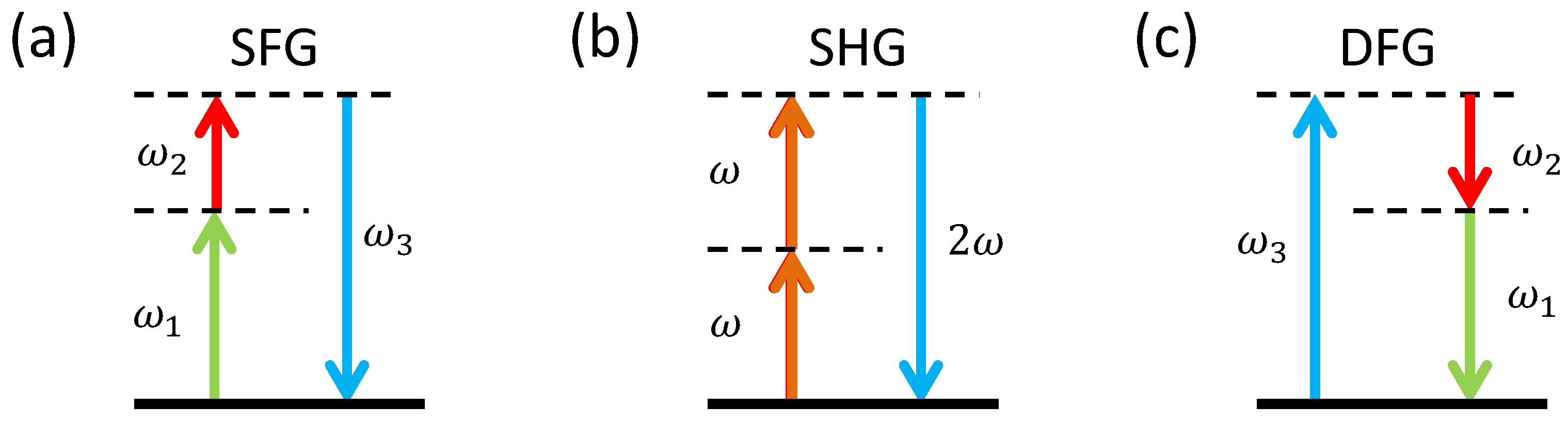 Micromachines 13 00991 g005 Micromachines 13 00991 g005