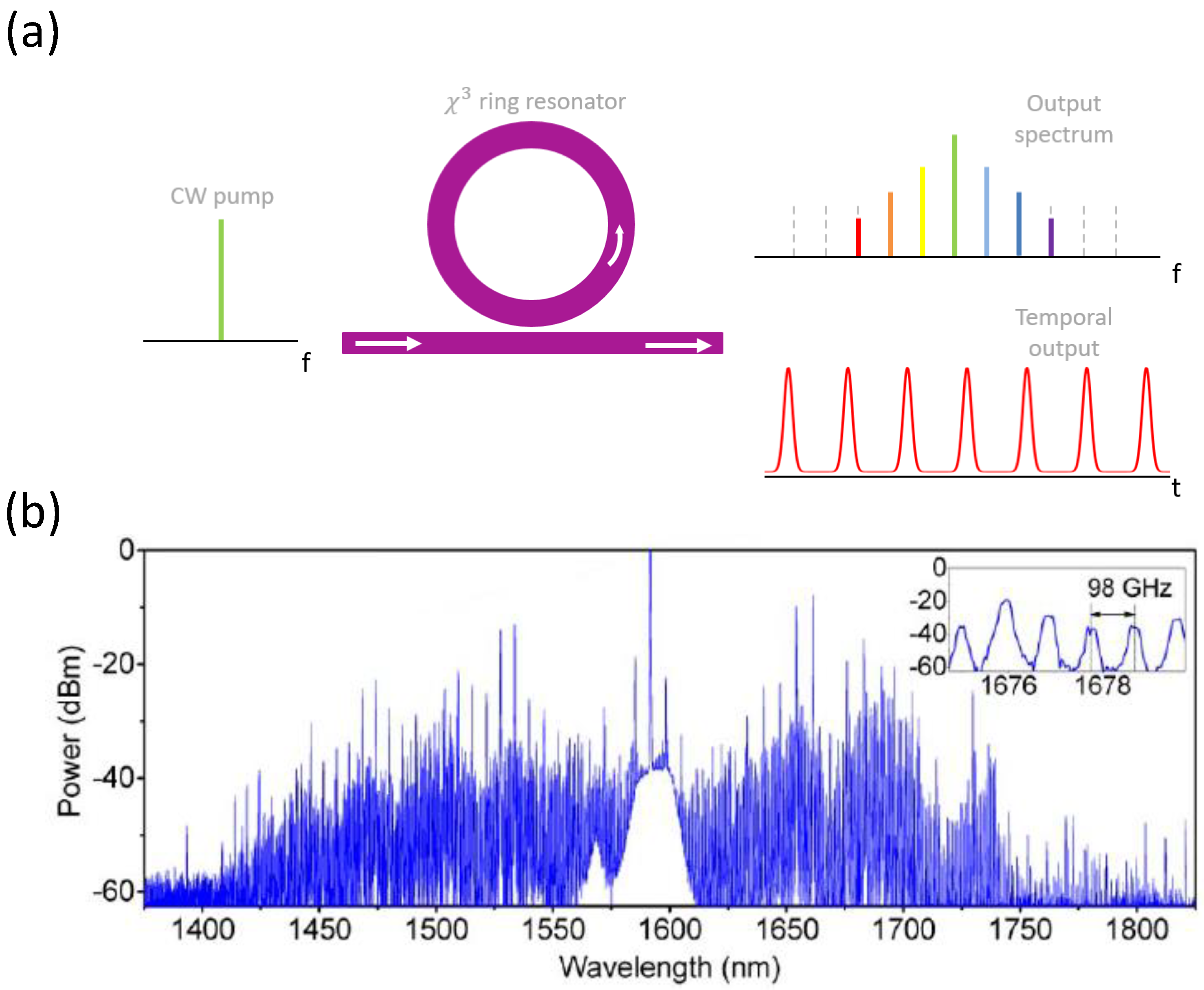 Micromachines 13 00991 g014 Micromachines 13 00991 g014