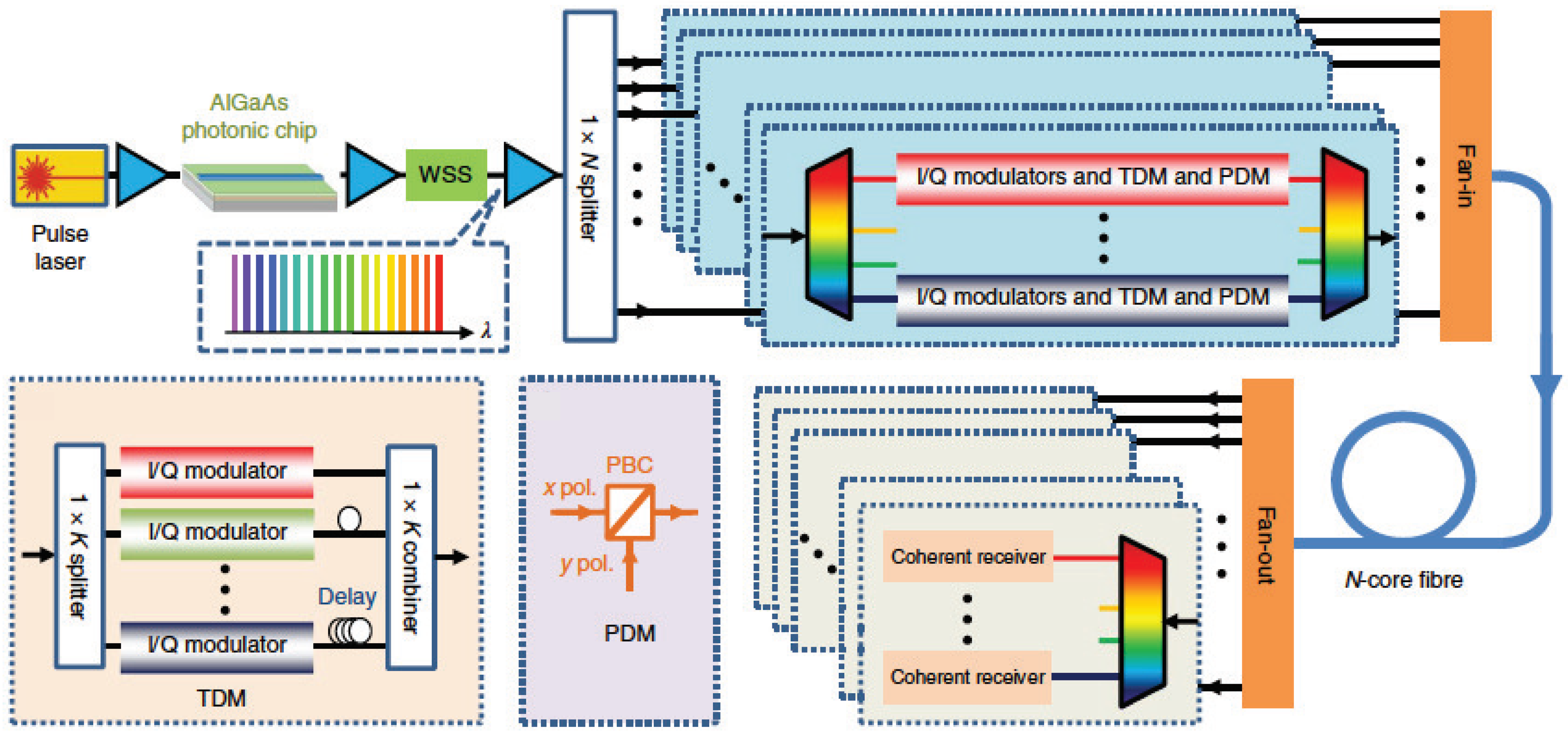 Micromachines 13 00991 g016 Micromachines 13 00991 g016