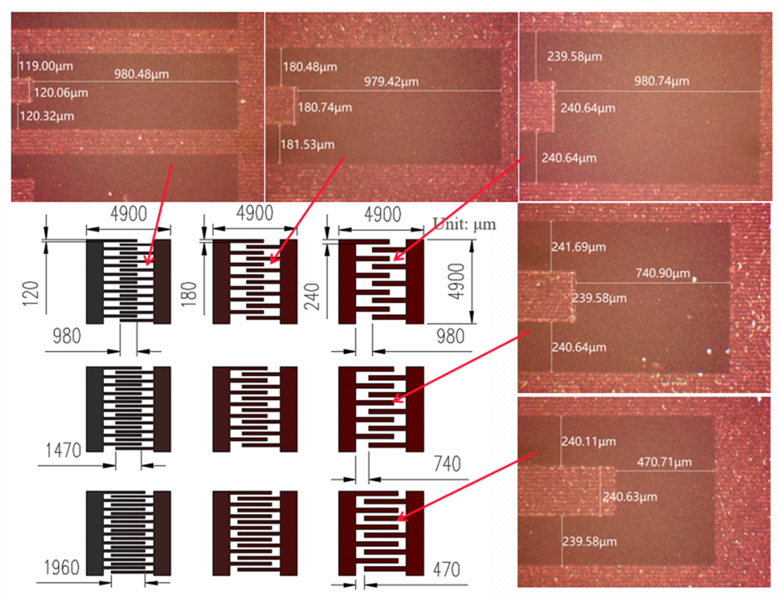 Micromachines 13 00992 g002 550