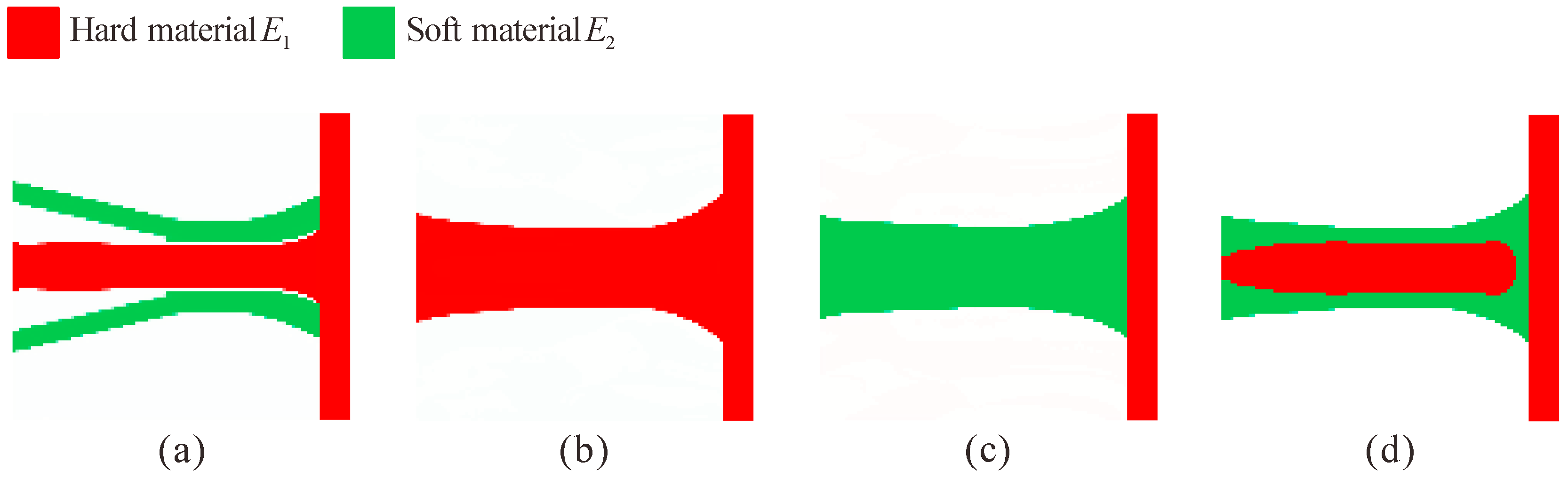 Micromachines 13 00993 g004 550