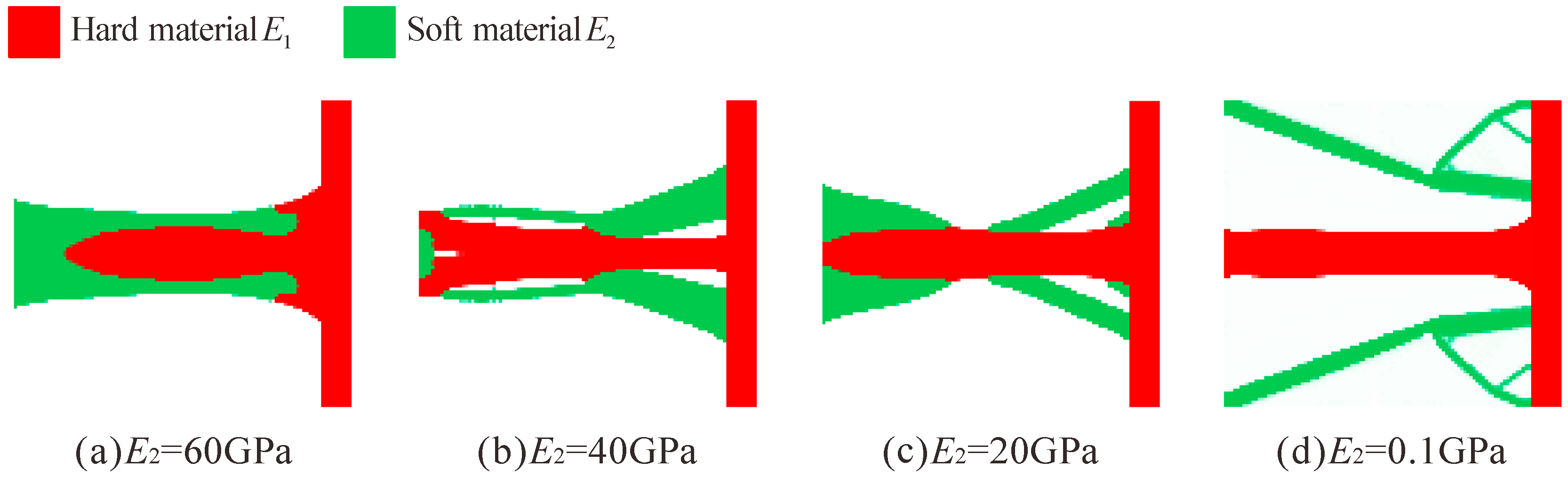 Micromachines 13 00993 g007 550