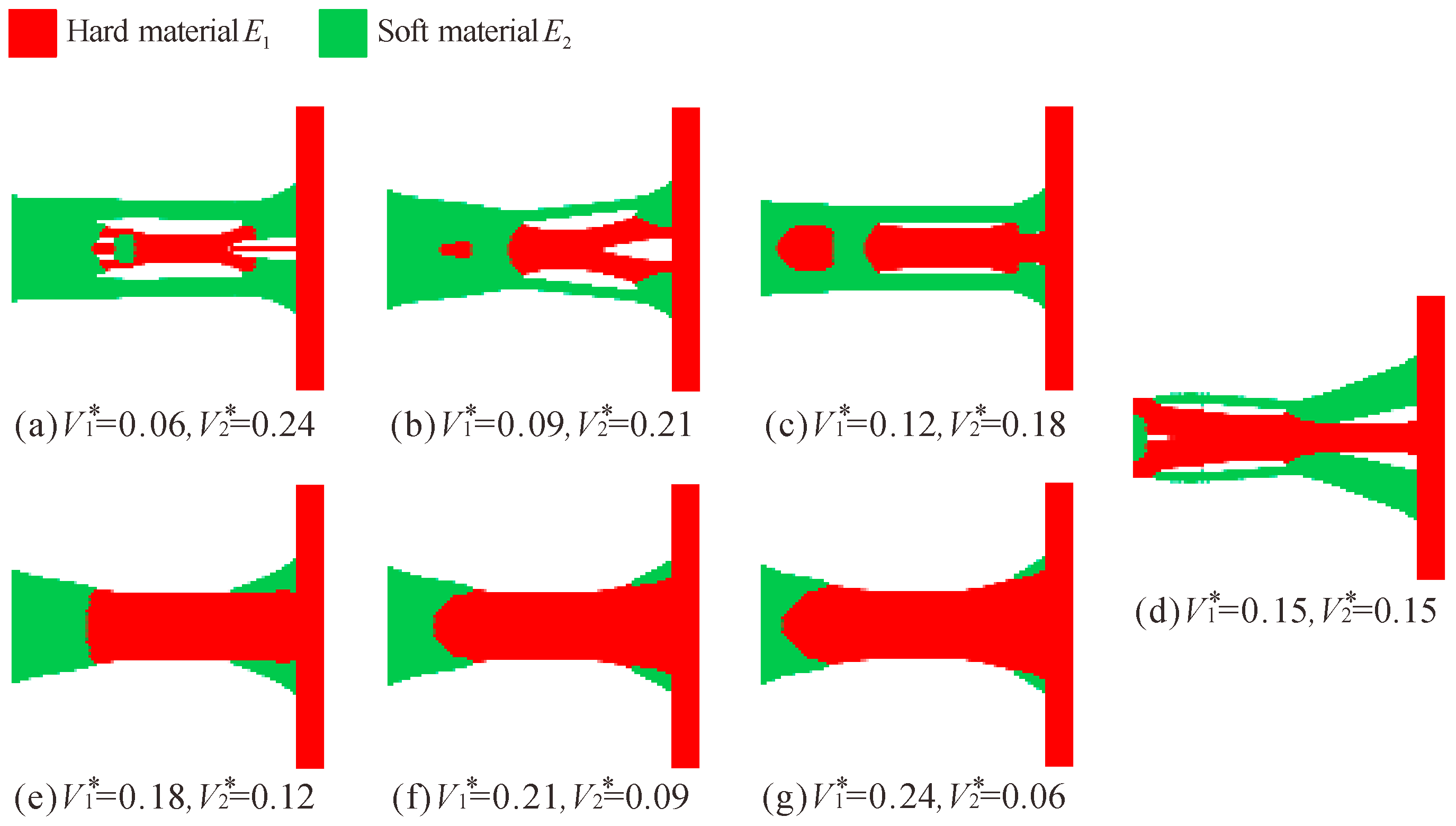 Micromachines 13 00993 g010 550