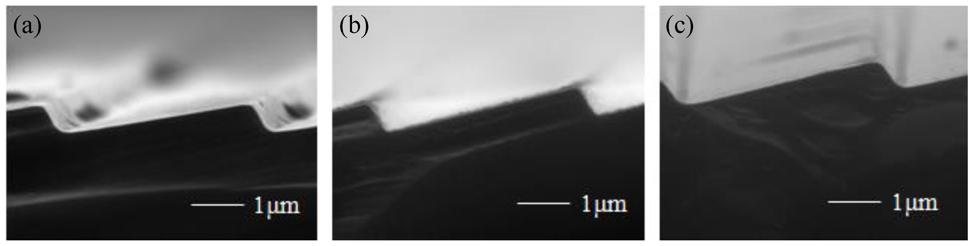 Micromachines 13 01000 g011