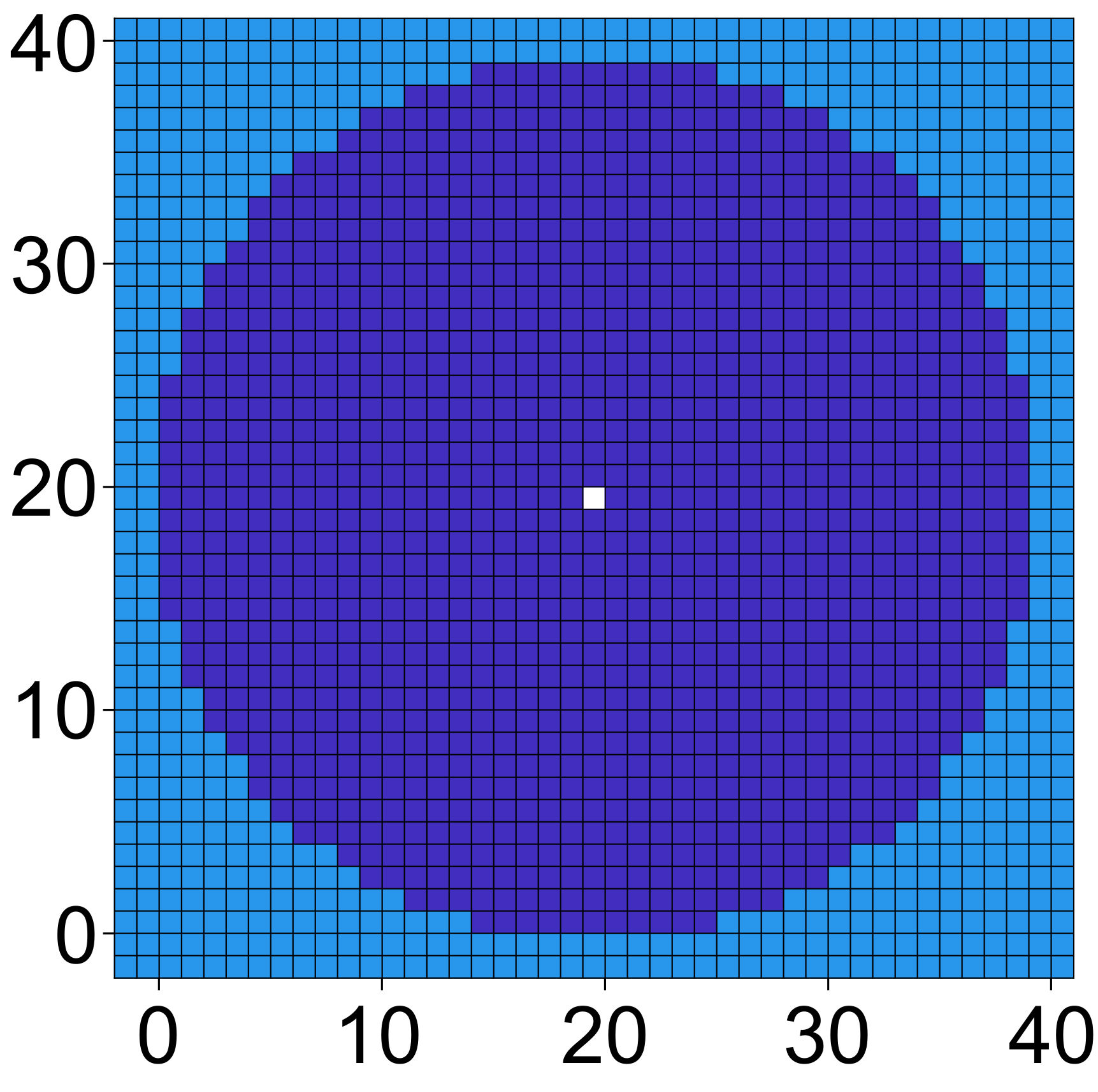 Micromachines 13 01002 g001 550