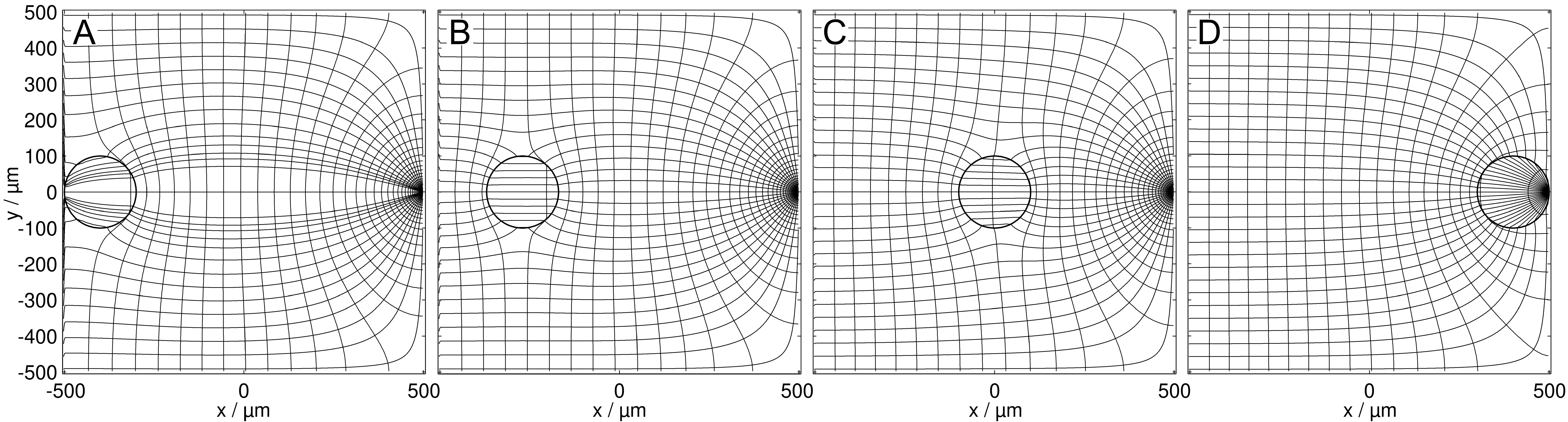 Micromachines 13 01002 g003 550