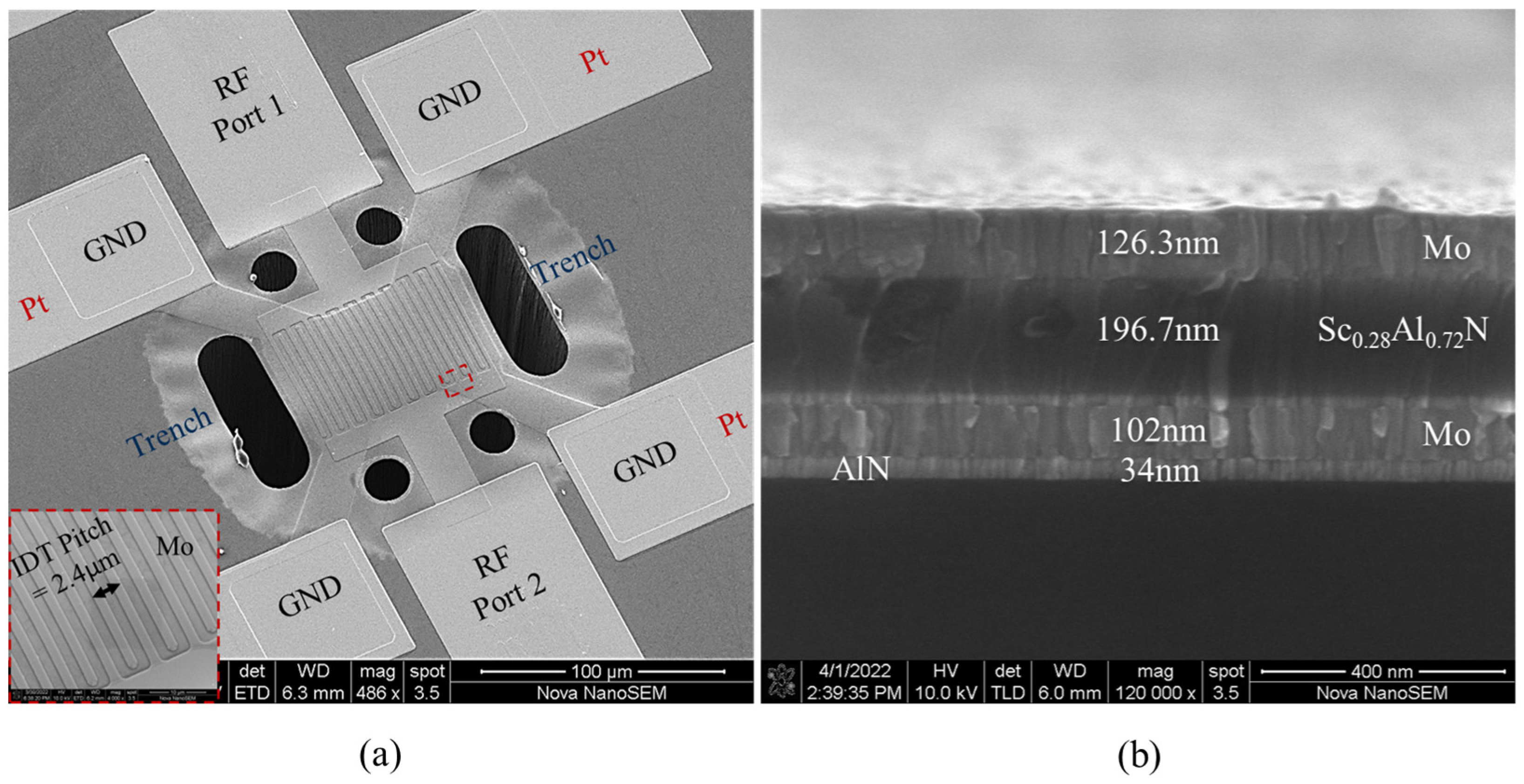 Micromachines 13 01003 g004
