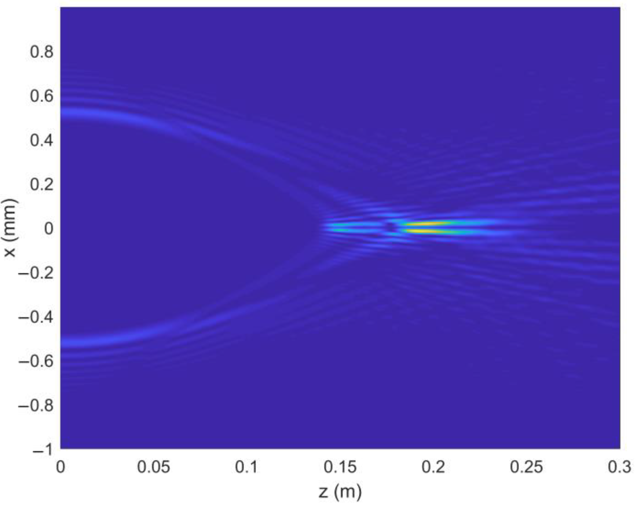 Micromachines 13 01006 g002