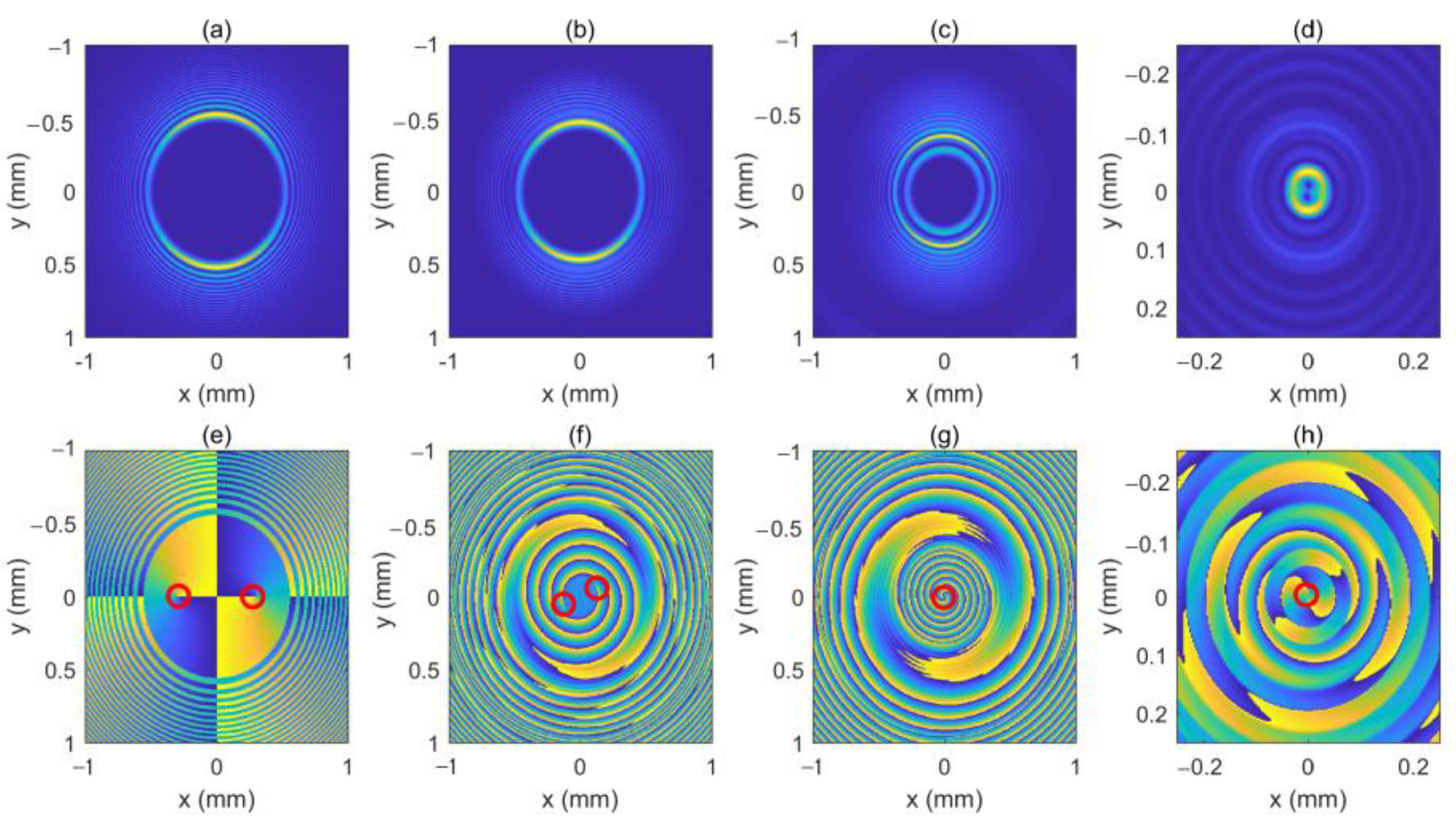 Micromachines 13 01006 g010