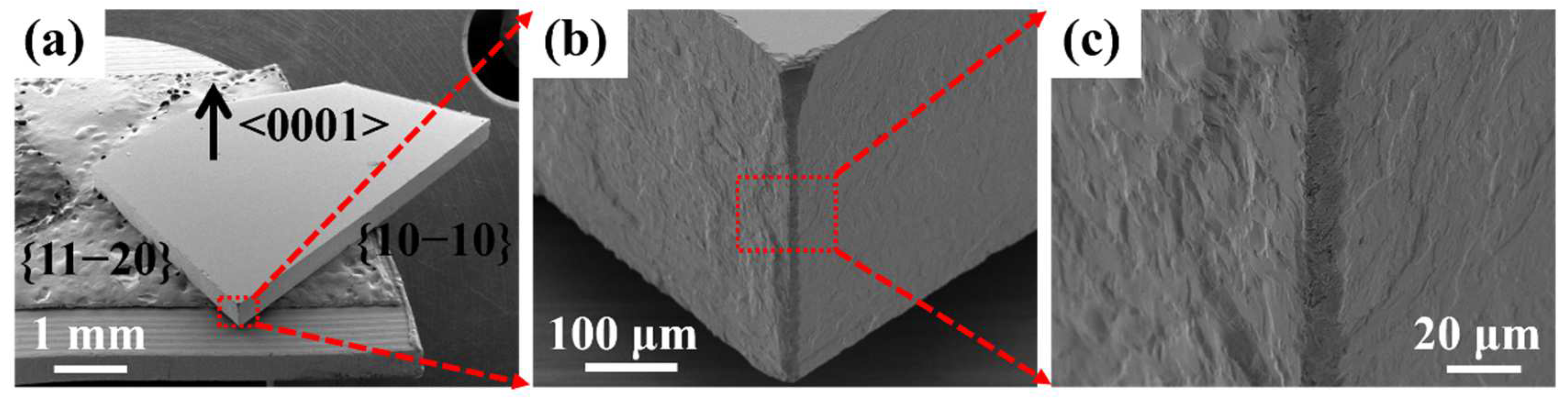 Micromachines 13 01011 g004 550