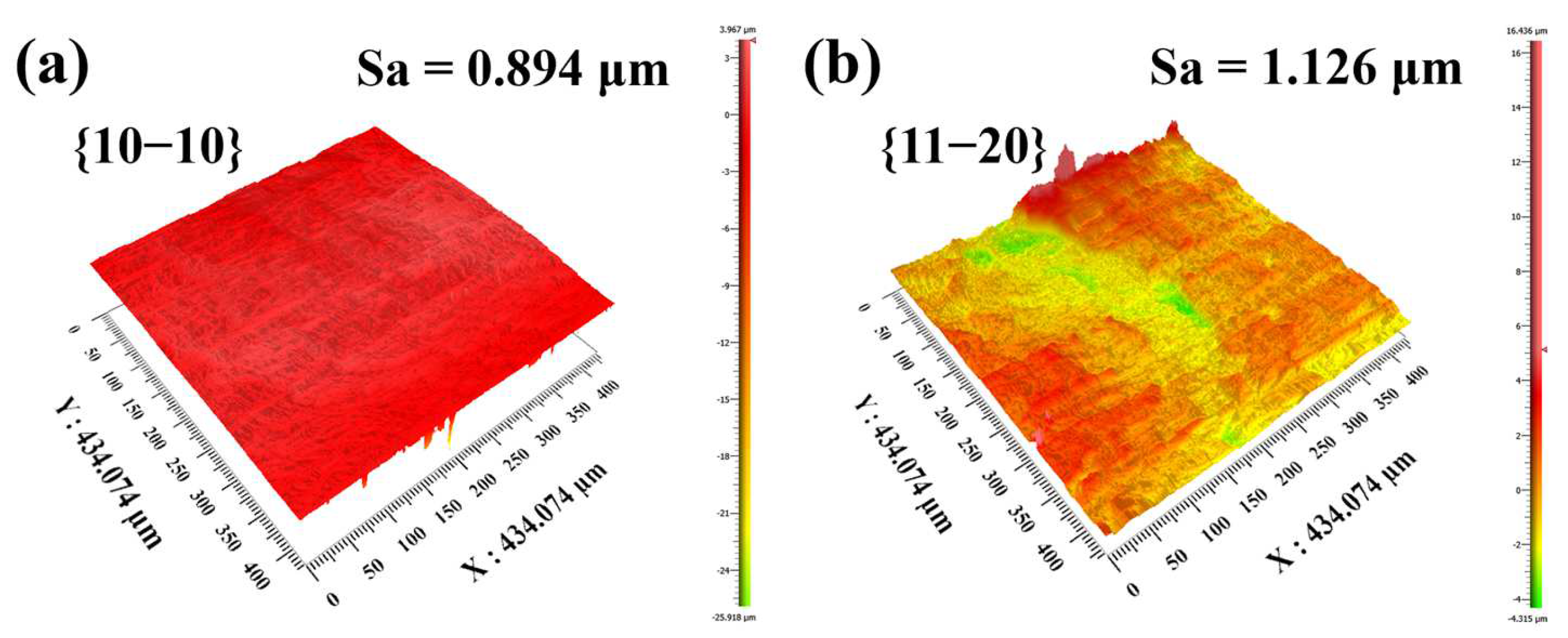 Micromachines 13 01011 g005 550