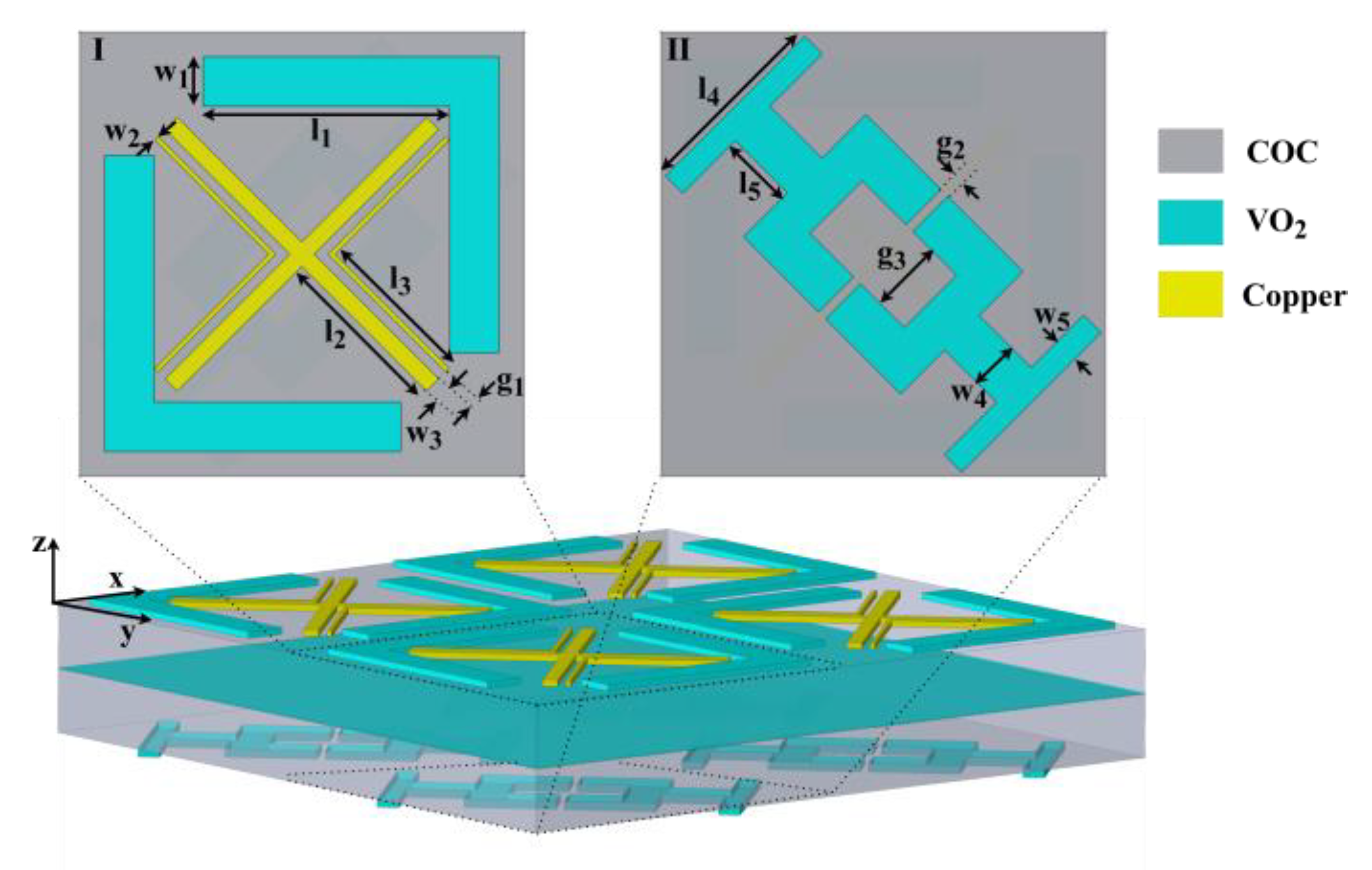 Micromachines 13 01013 g001