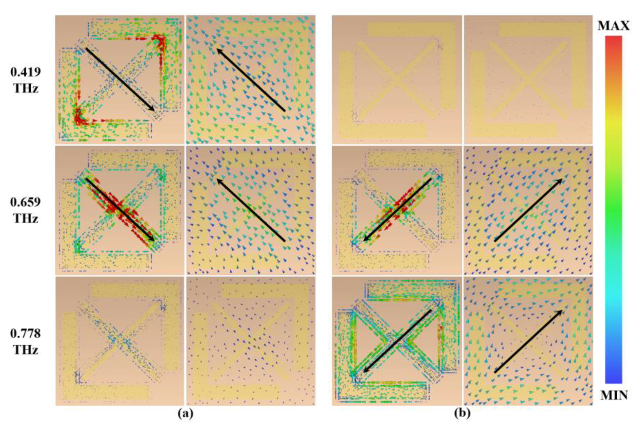Micromachines 13 01013 g008