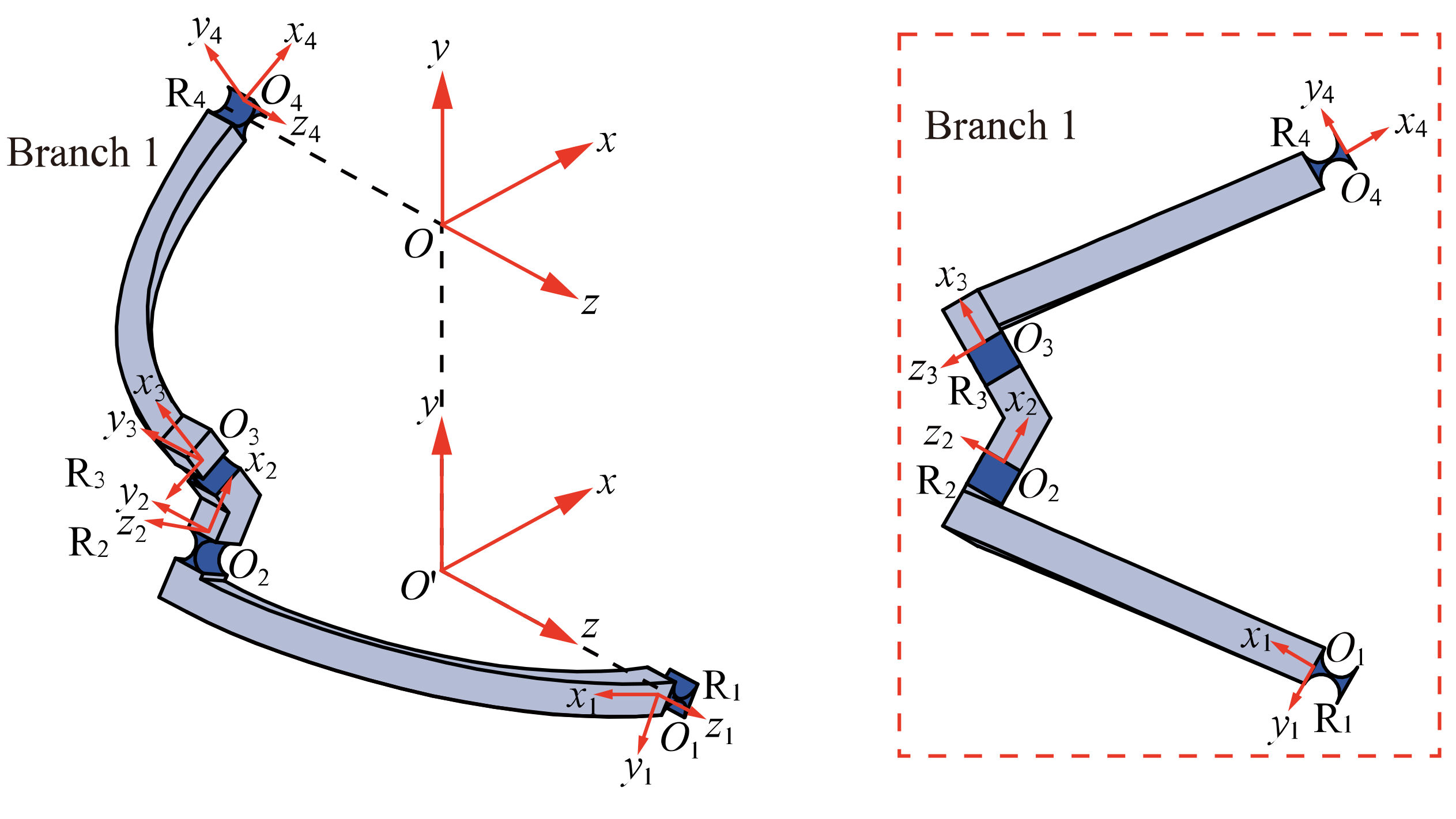 Micromachines 13 01014 g004 550