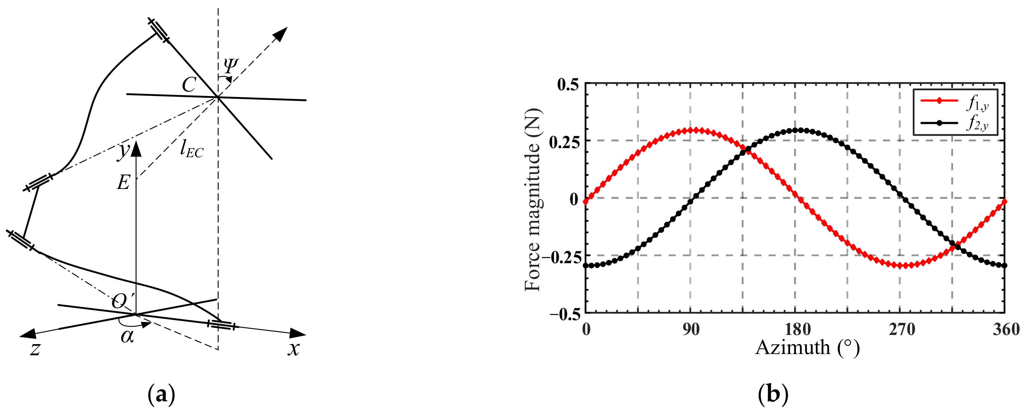 Micromachines 13 01014 g014 550