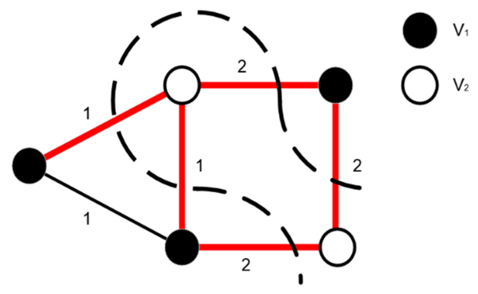 Micromachines Free FullText Ising Machine