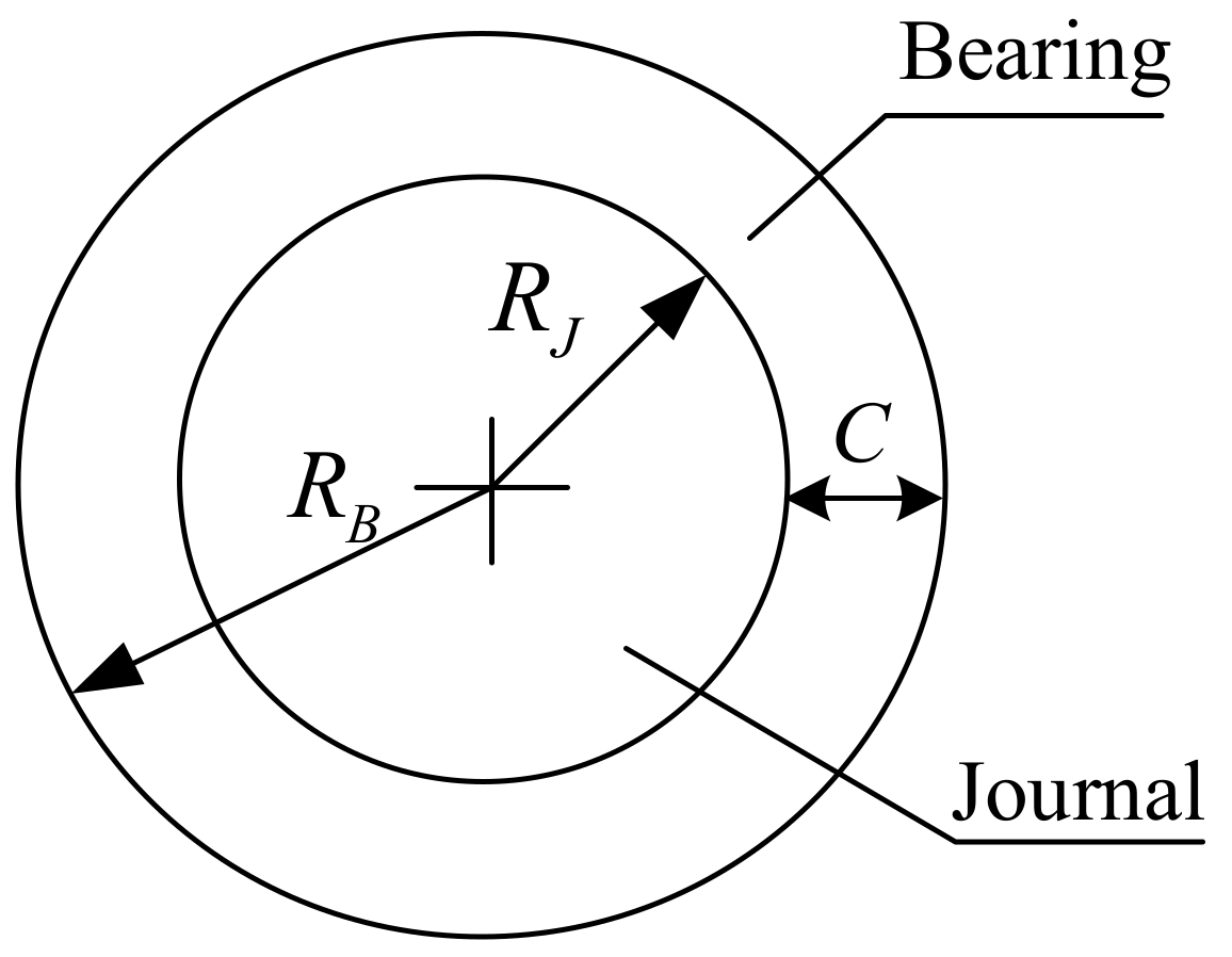 Micromachines 13 01018 g001