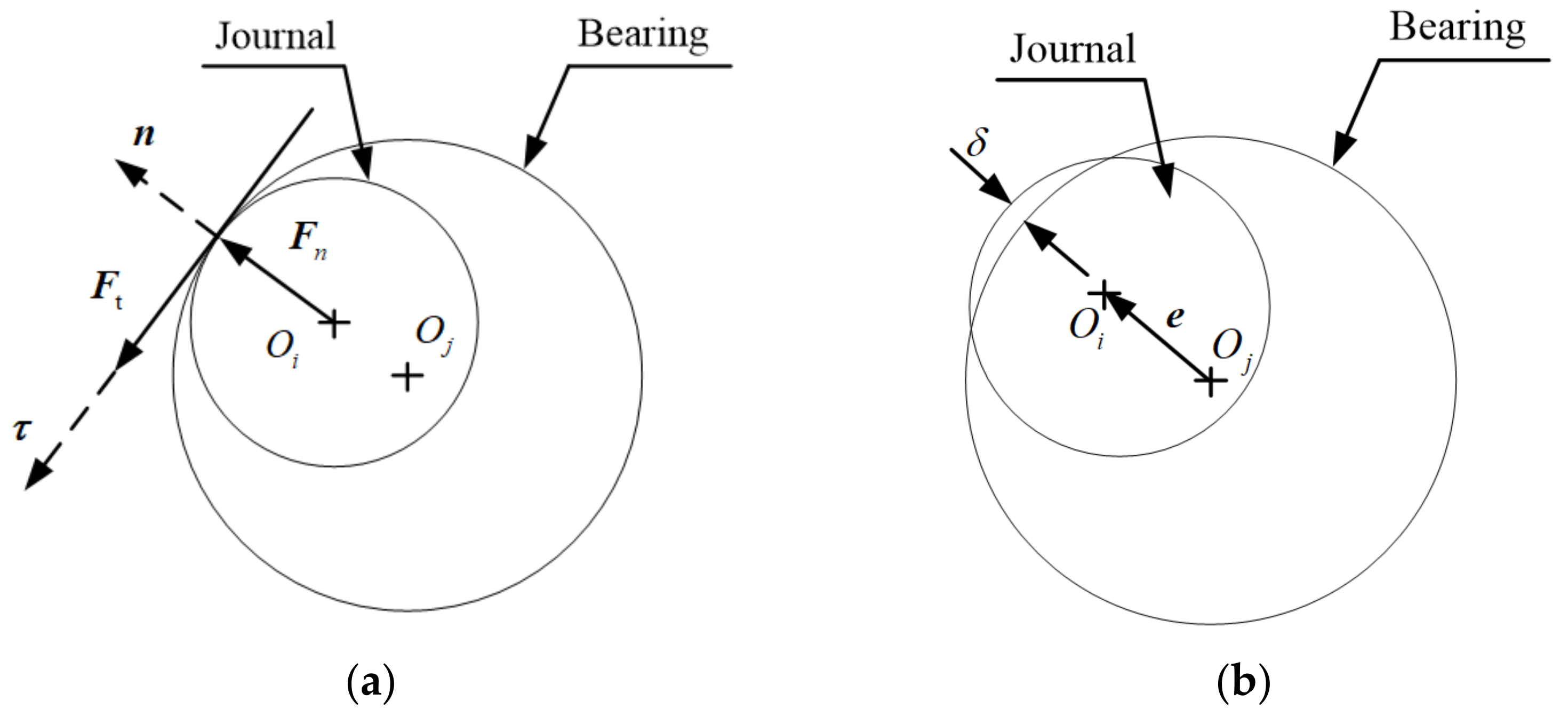 Micromachines 13 01018 g002